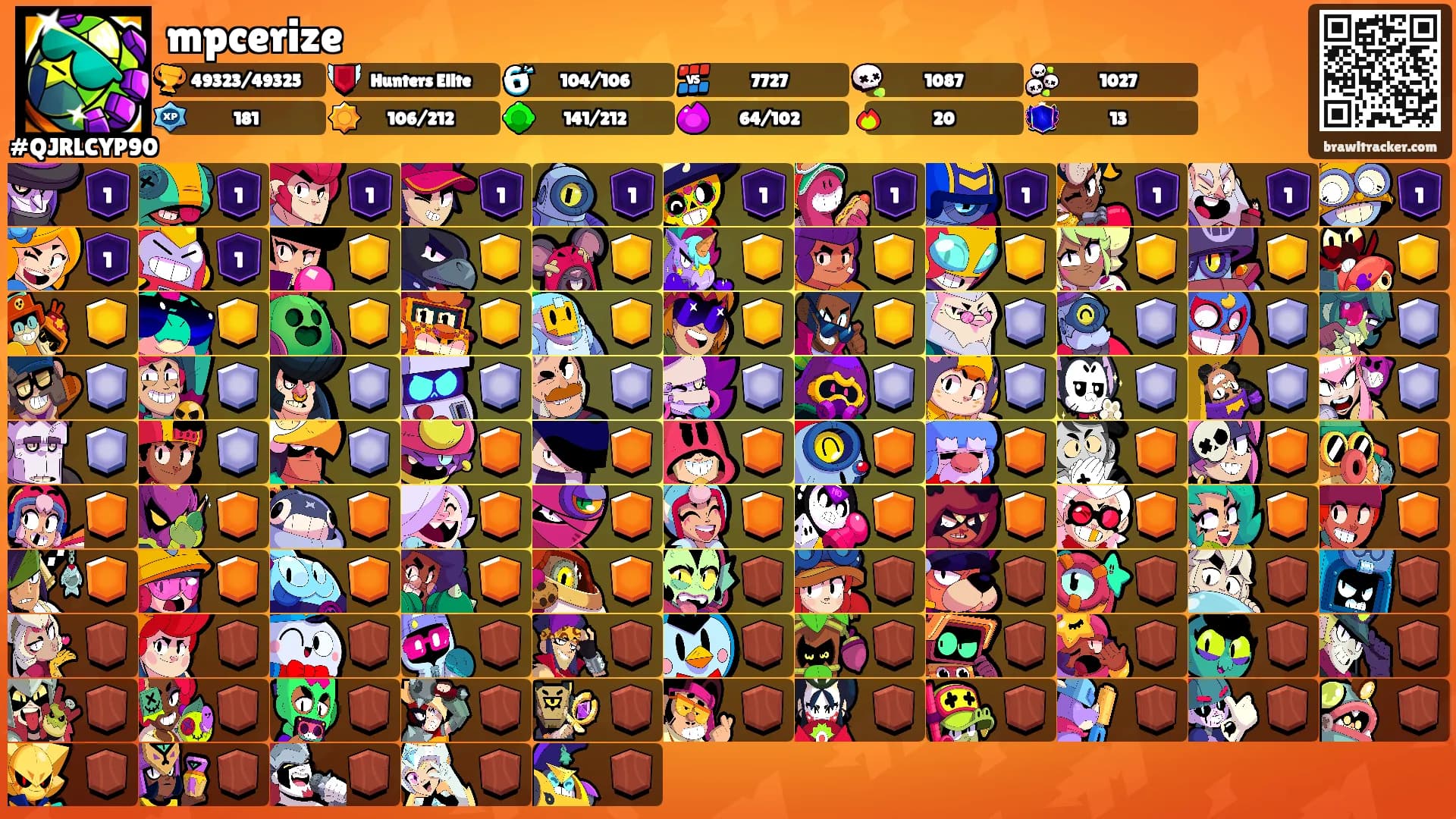 mpcerize's Ranks