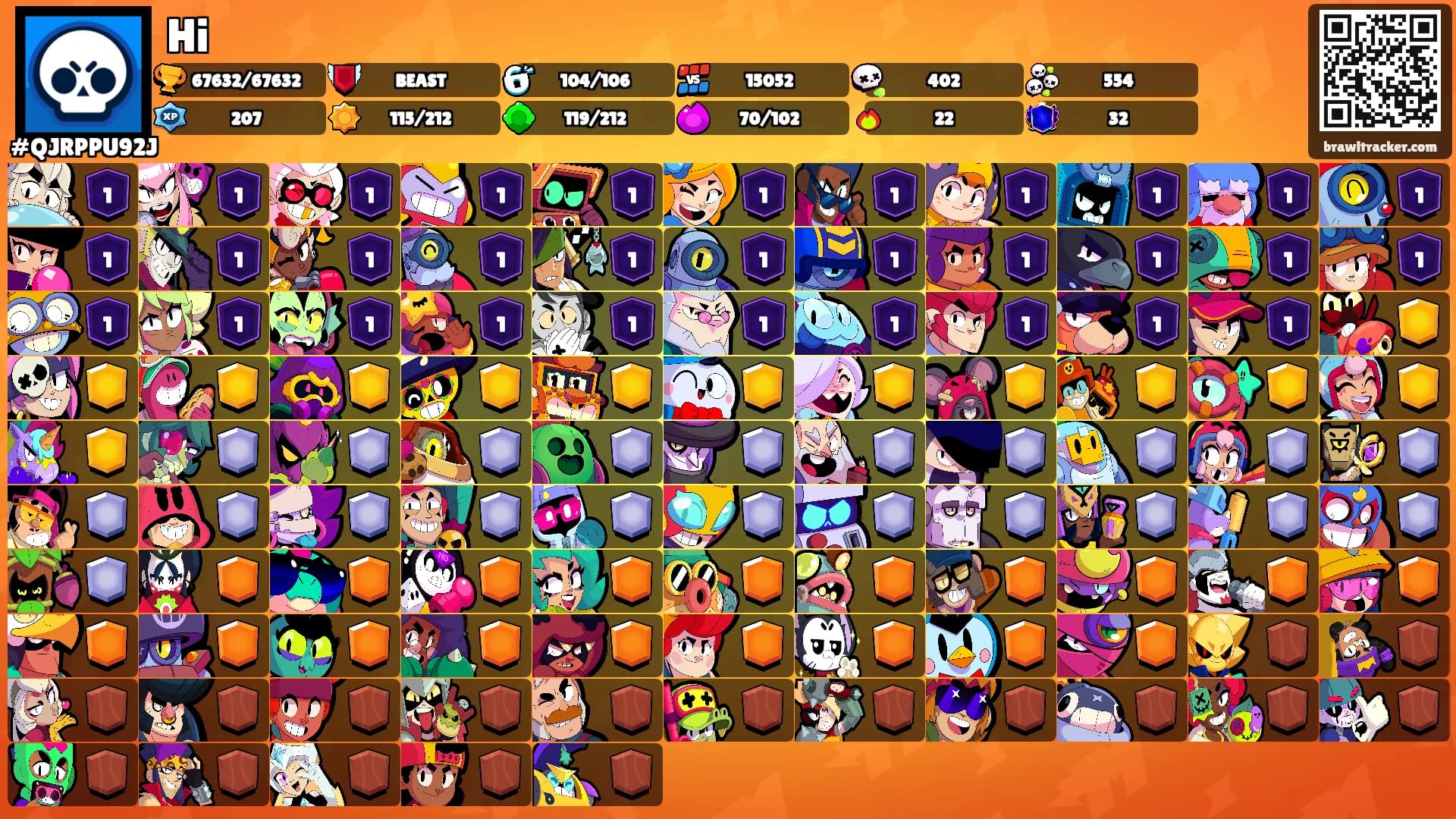 Hi's Ranks