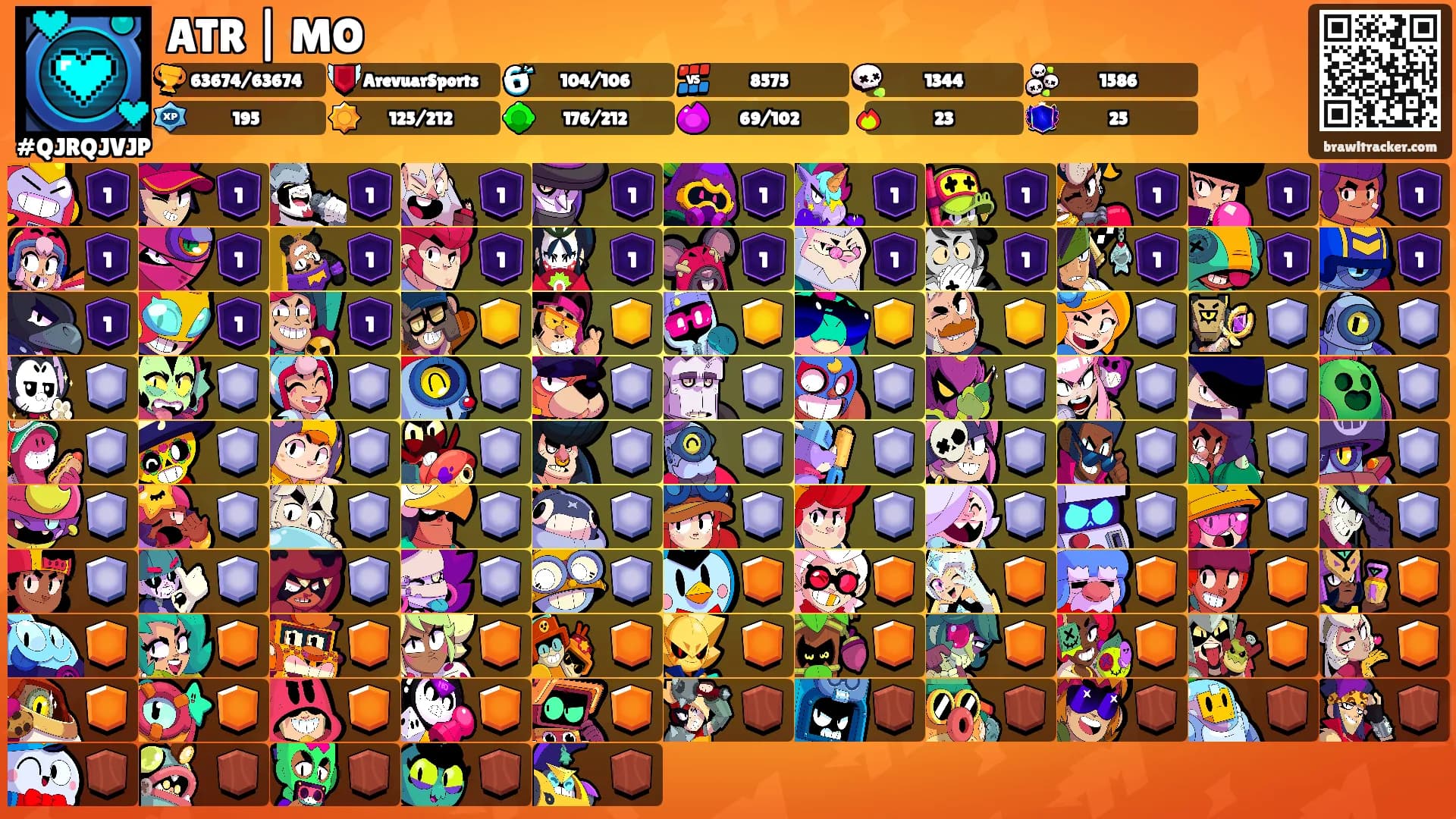 ATR | MO's Ranks