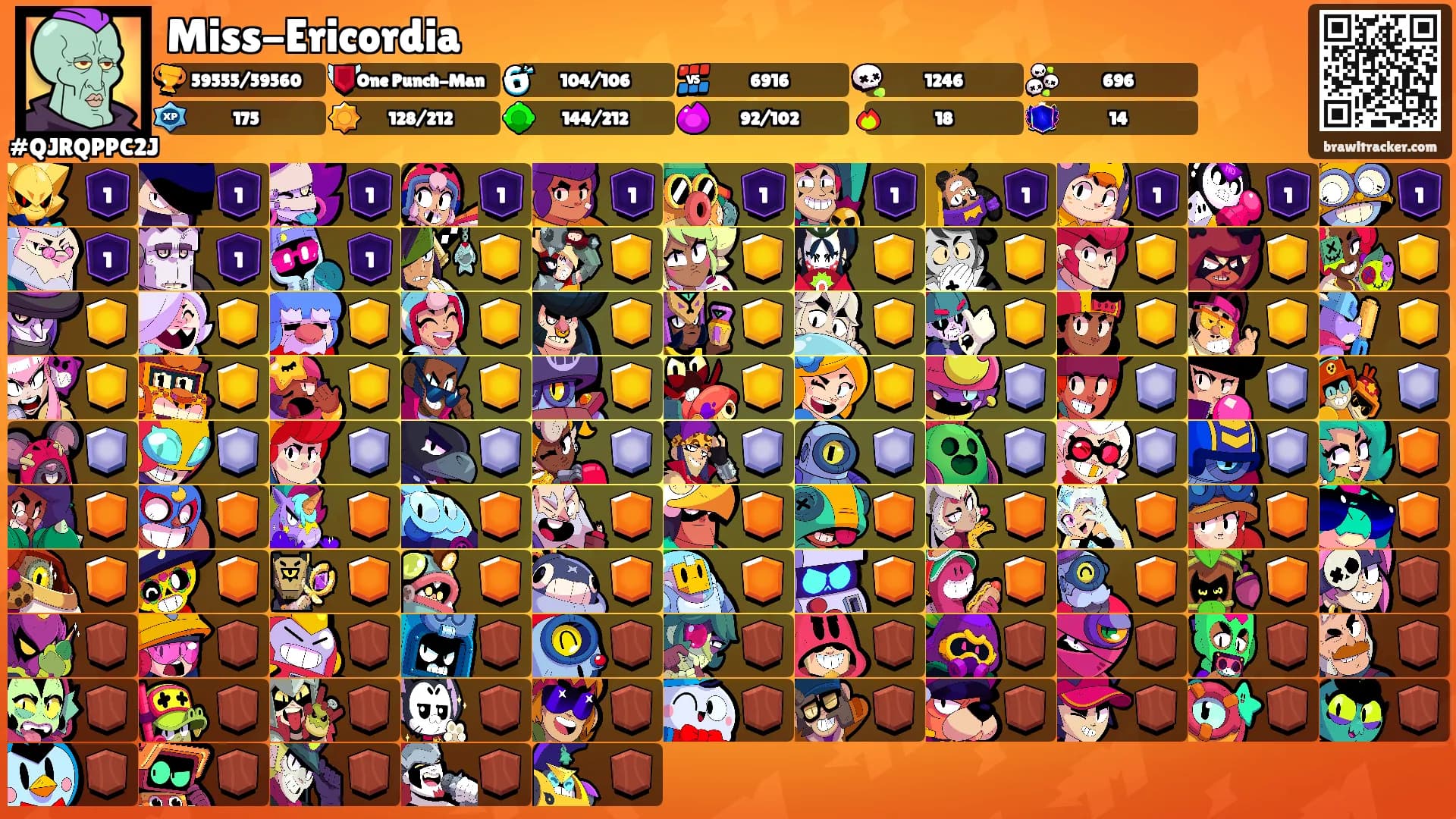 Miss-Ericordia's Ranks