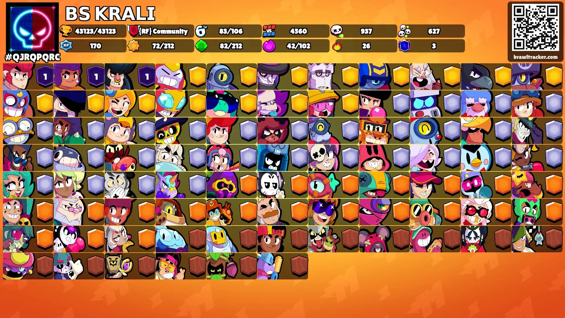 𝗕𝗦 𝗞𝗥𝗔𝗟𝗜's Ranks