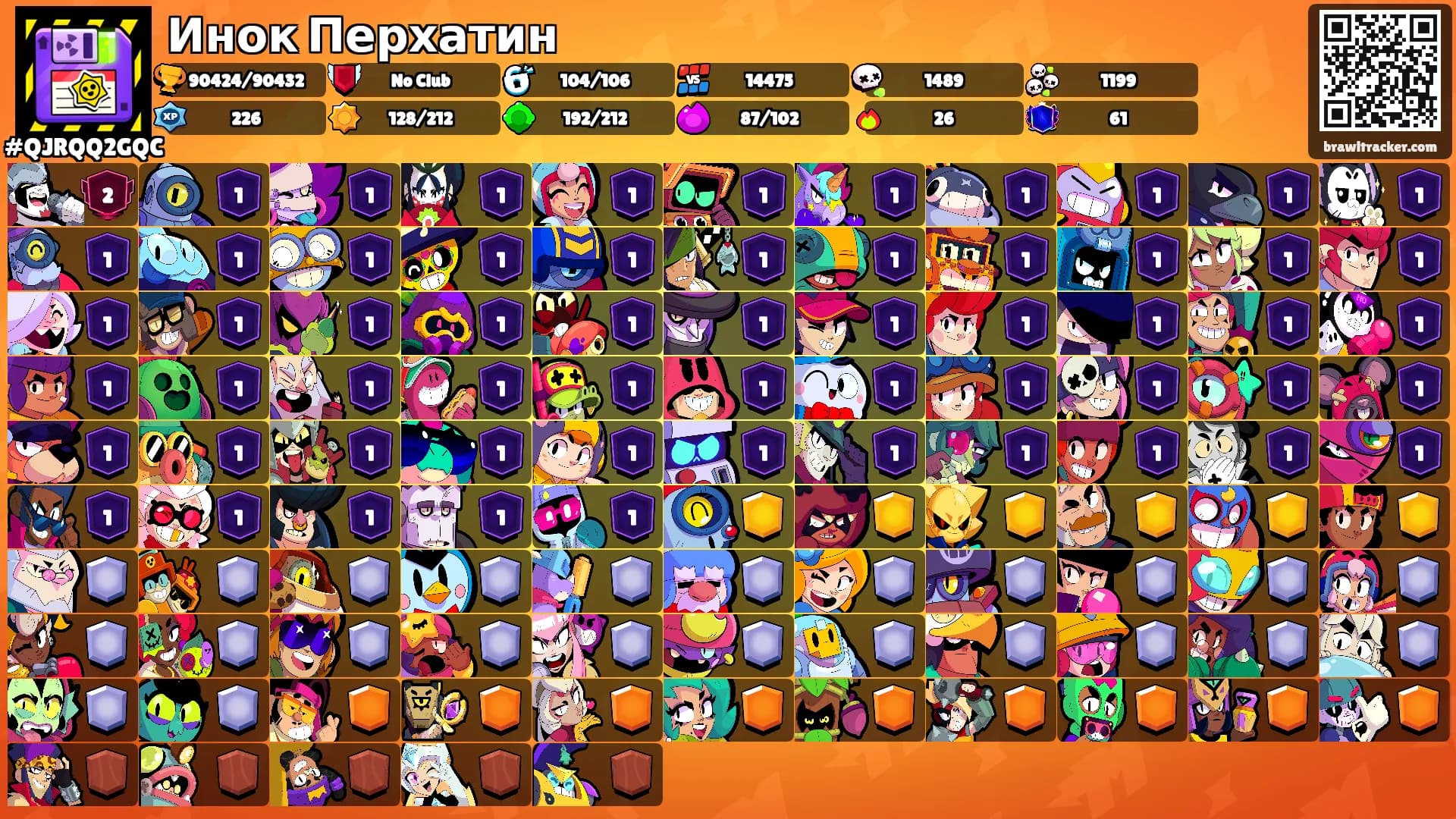 Инок Перхатин's Ranks