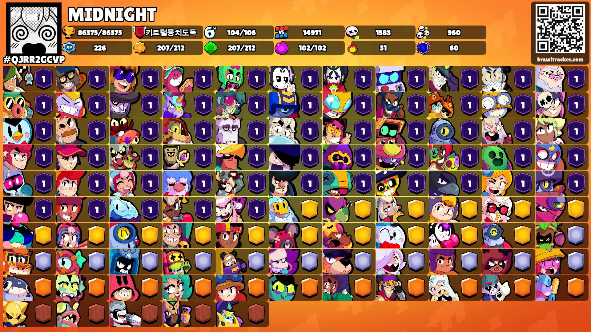 MIDNIGHT's Ranks