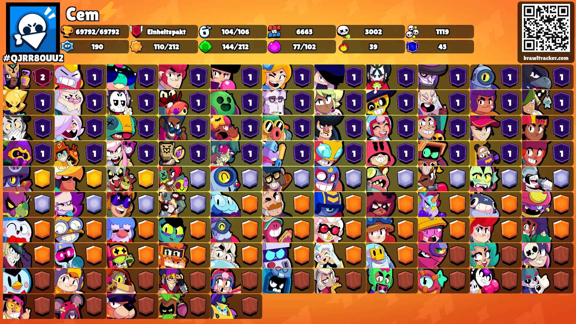 Cem⚡️'s Ranks