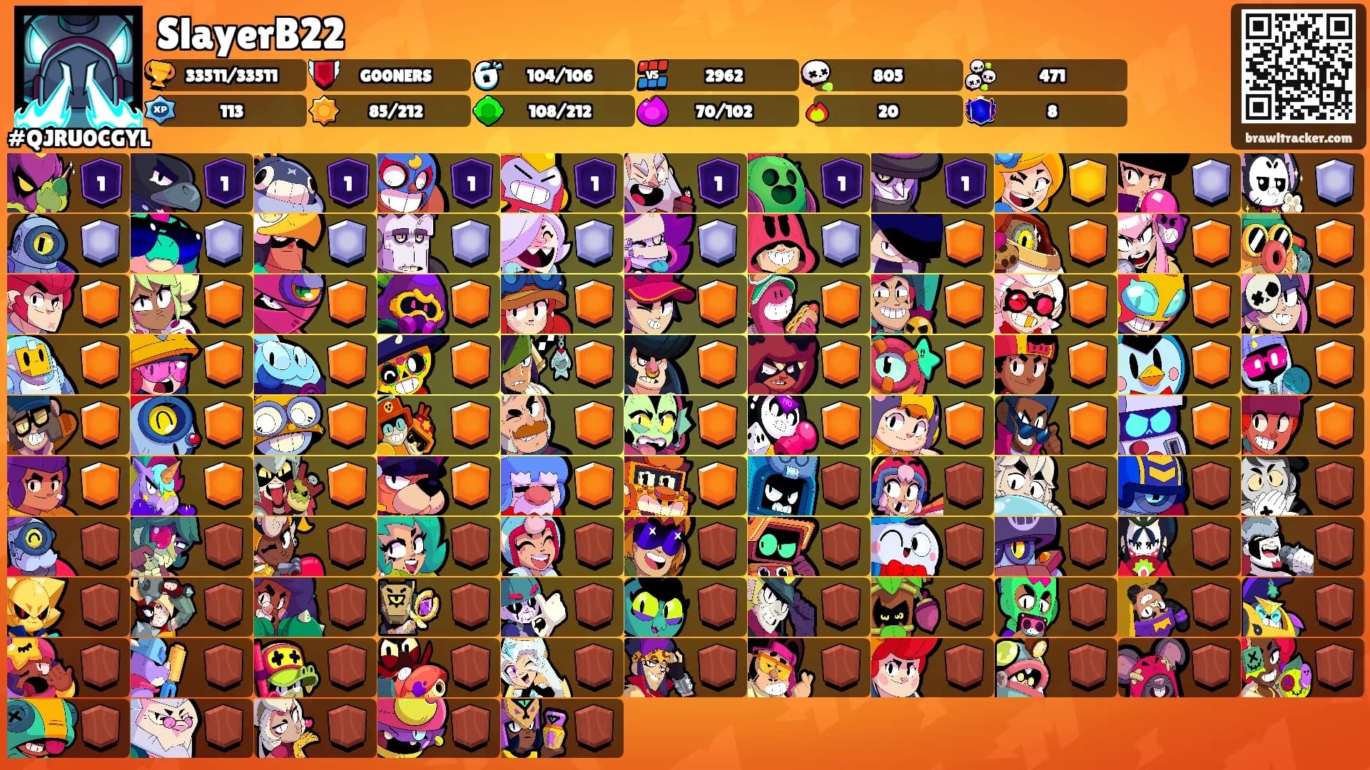 SlayerB22's Ranks