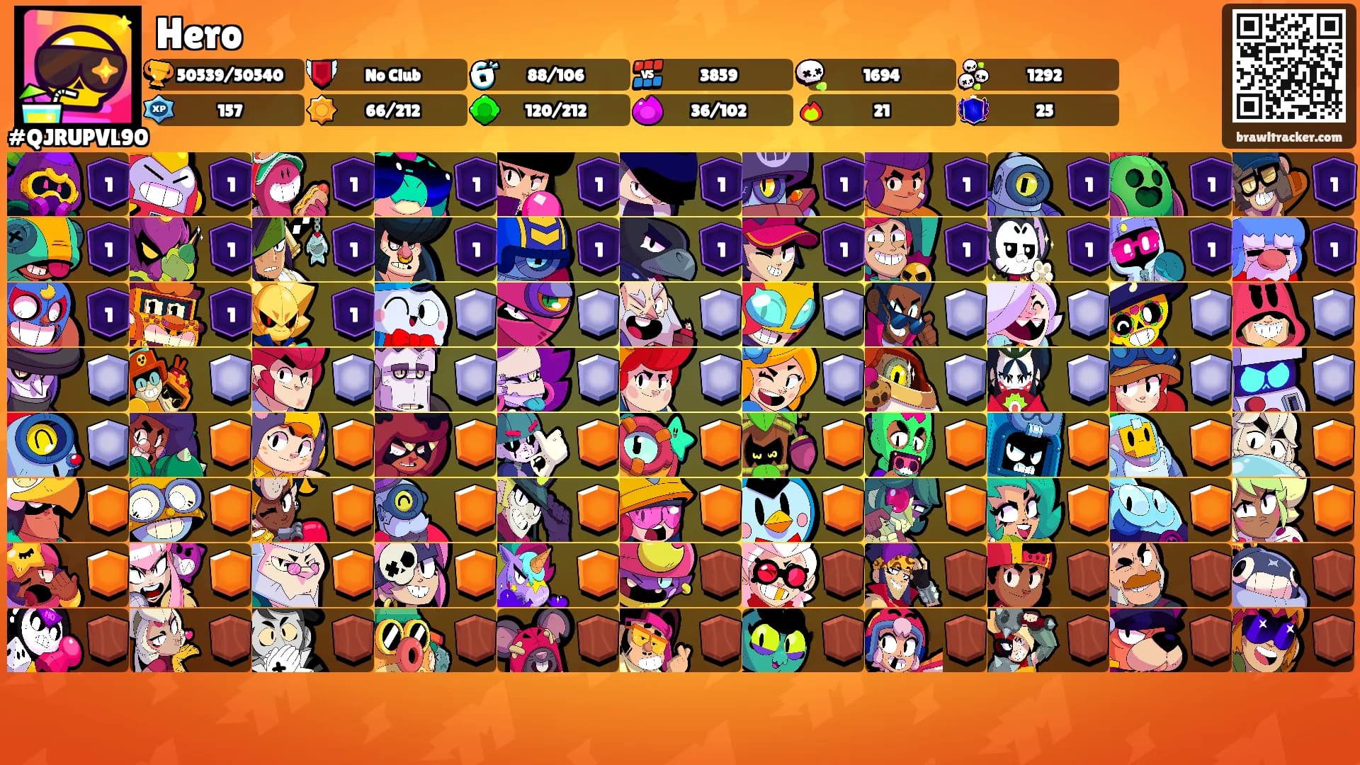 Hero's Ranks