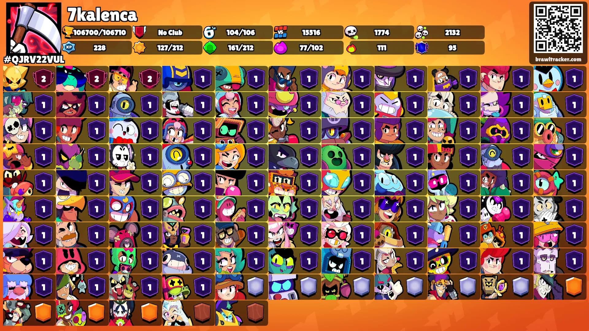 7kalenca's Ranks