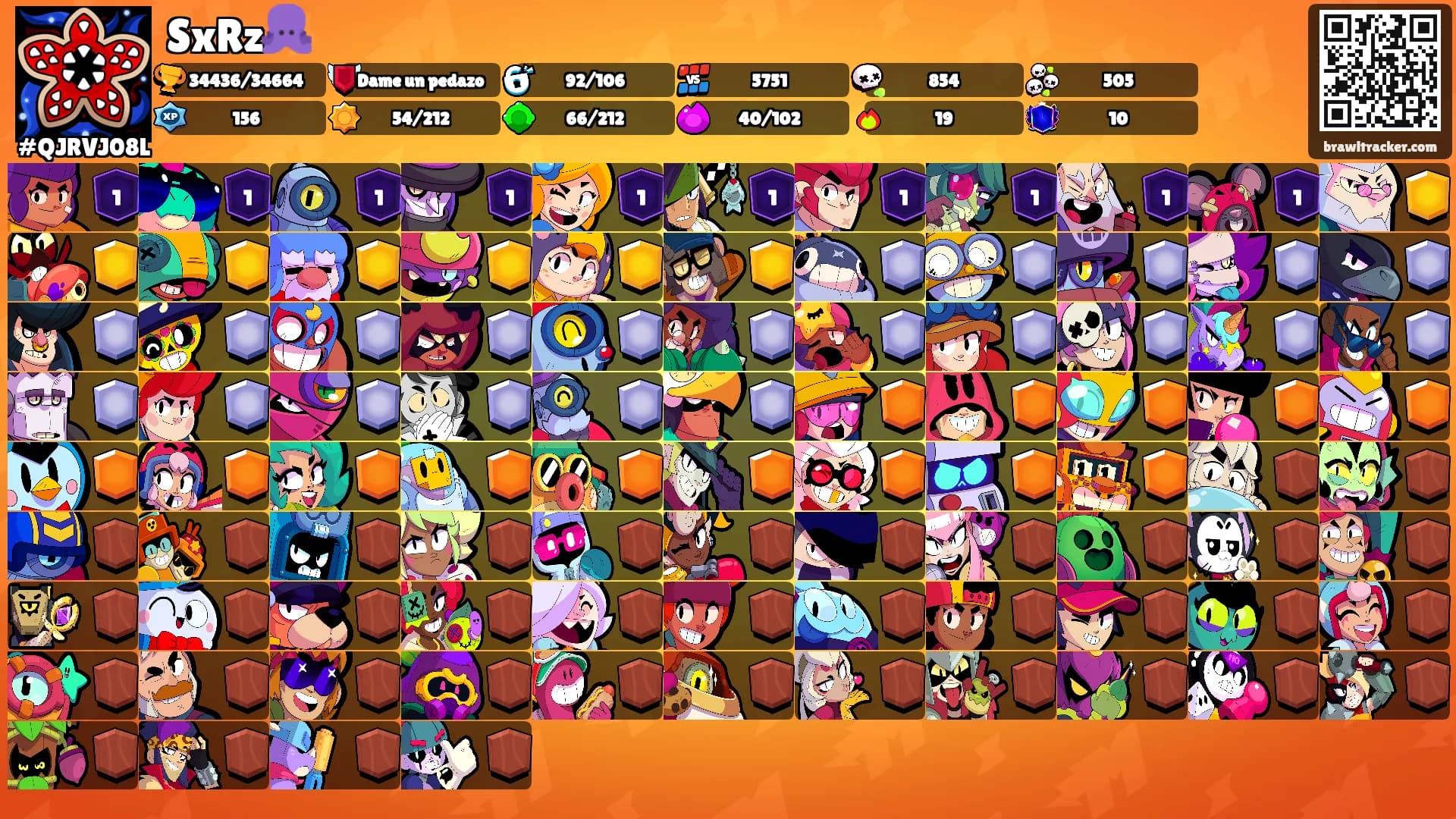 SxRz🐙's Ranks
