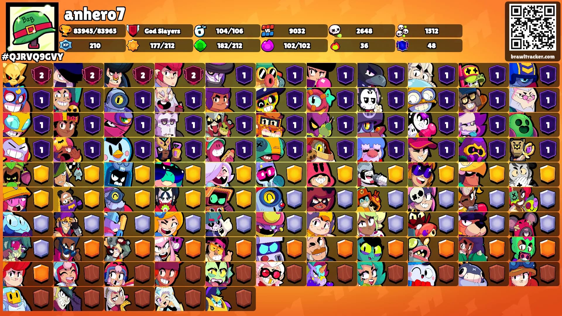 anhero7's Ranks