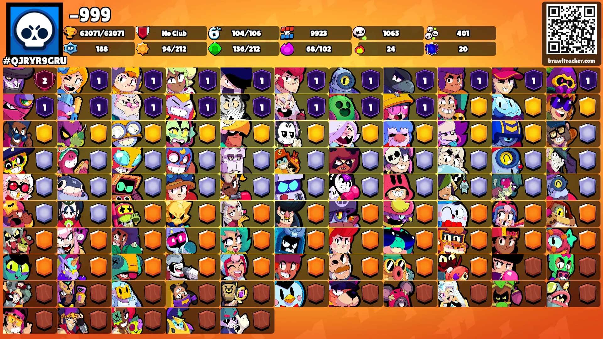 -999's Ranks