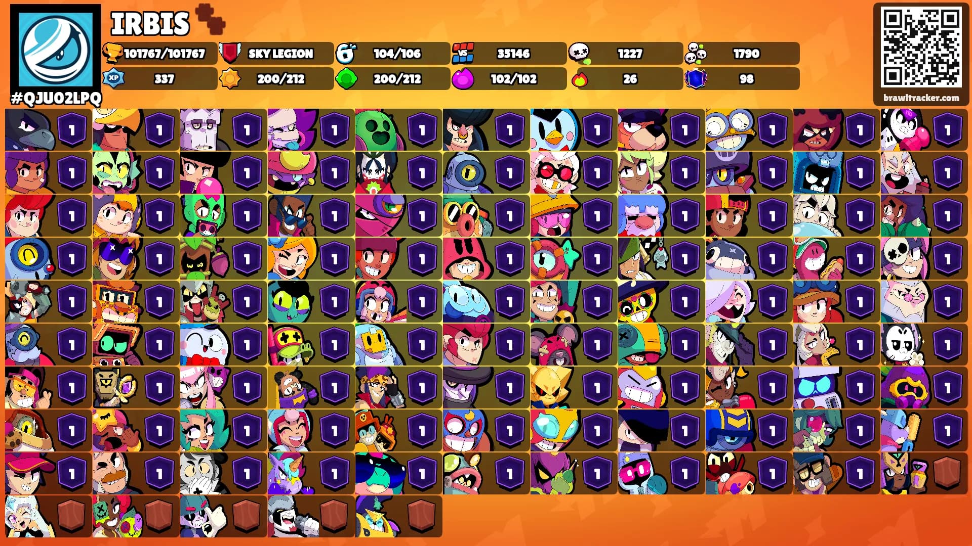 IRBIS 🐾's Ranks