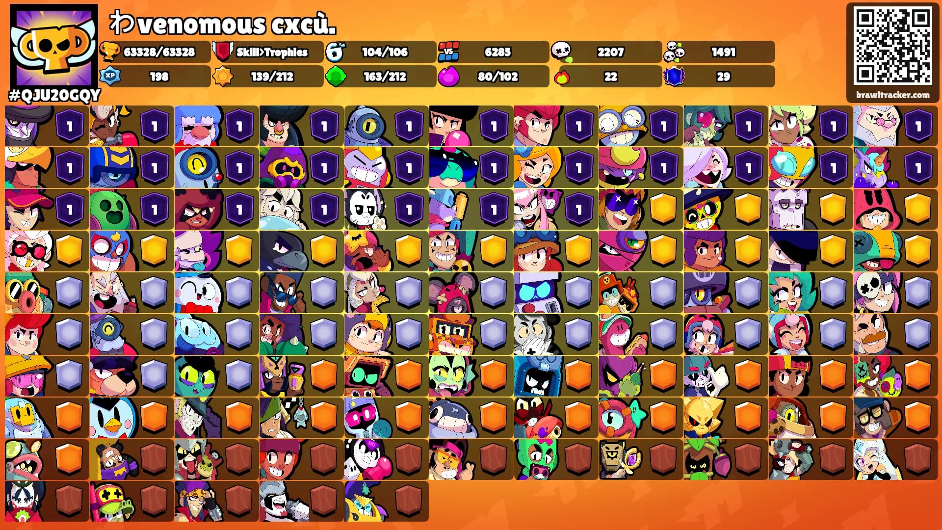 わvenomous cxcù.'s Ranks