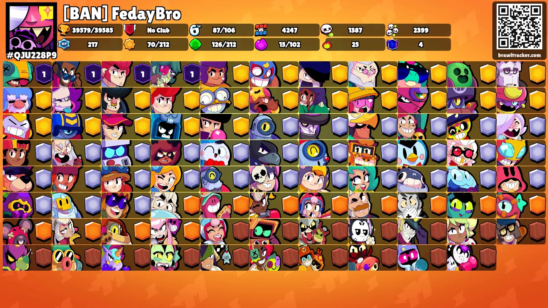 [BAN] FedayBro's Ranks