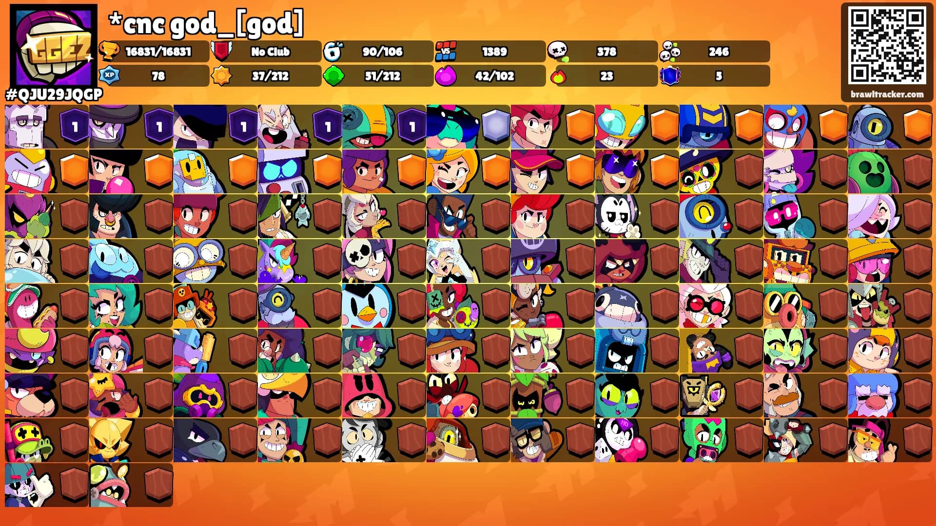 *cnc god_[god]'s Ranks
