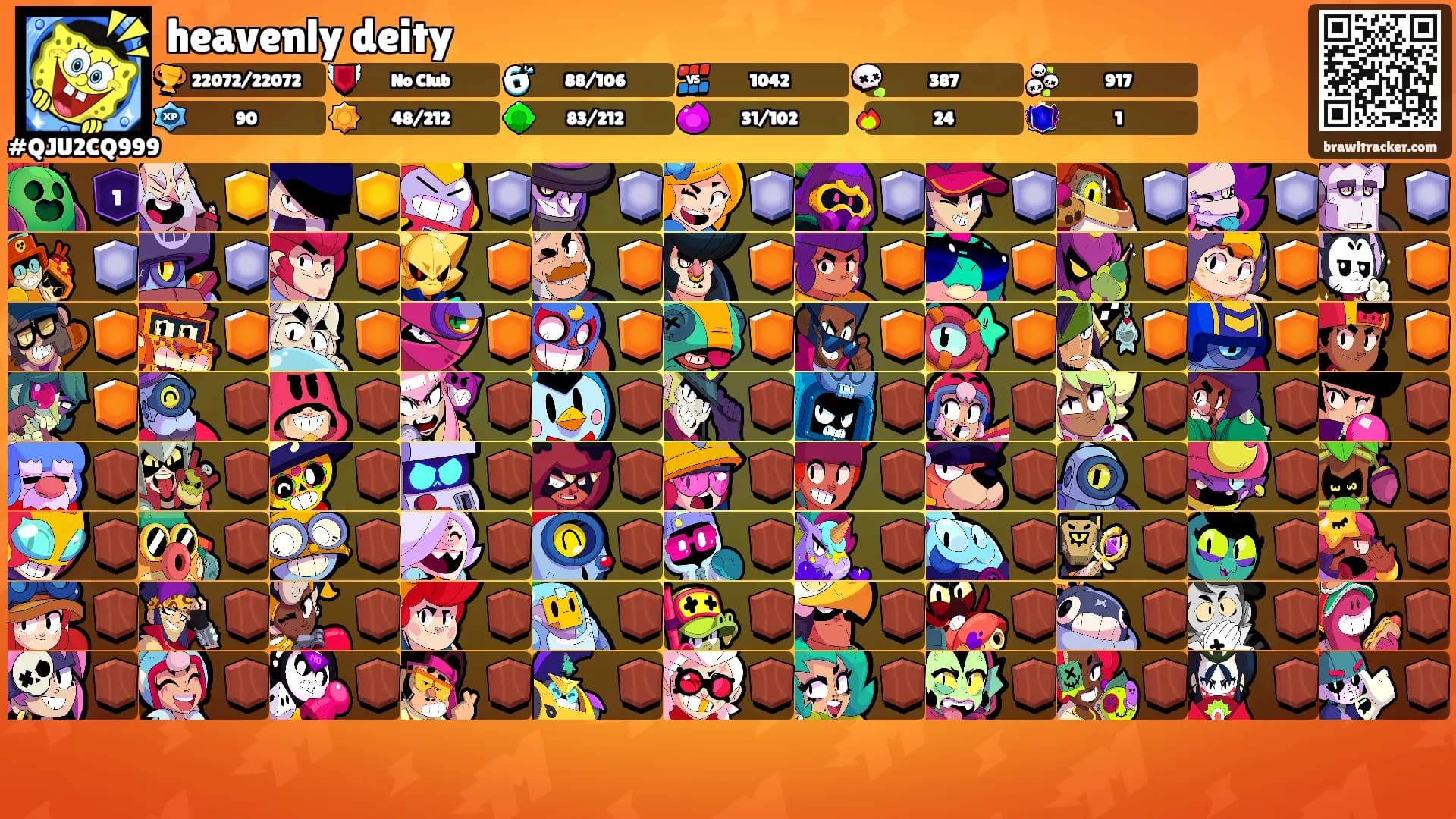 heavenly deity's Ranks