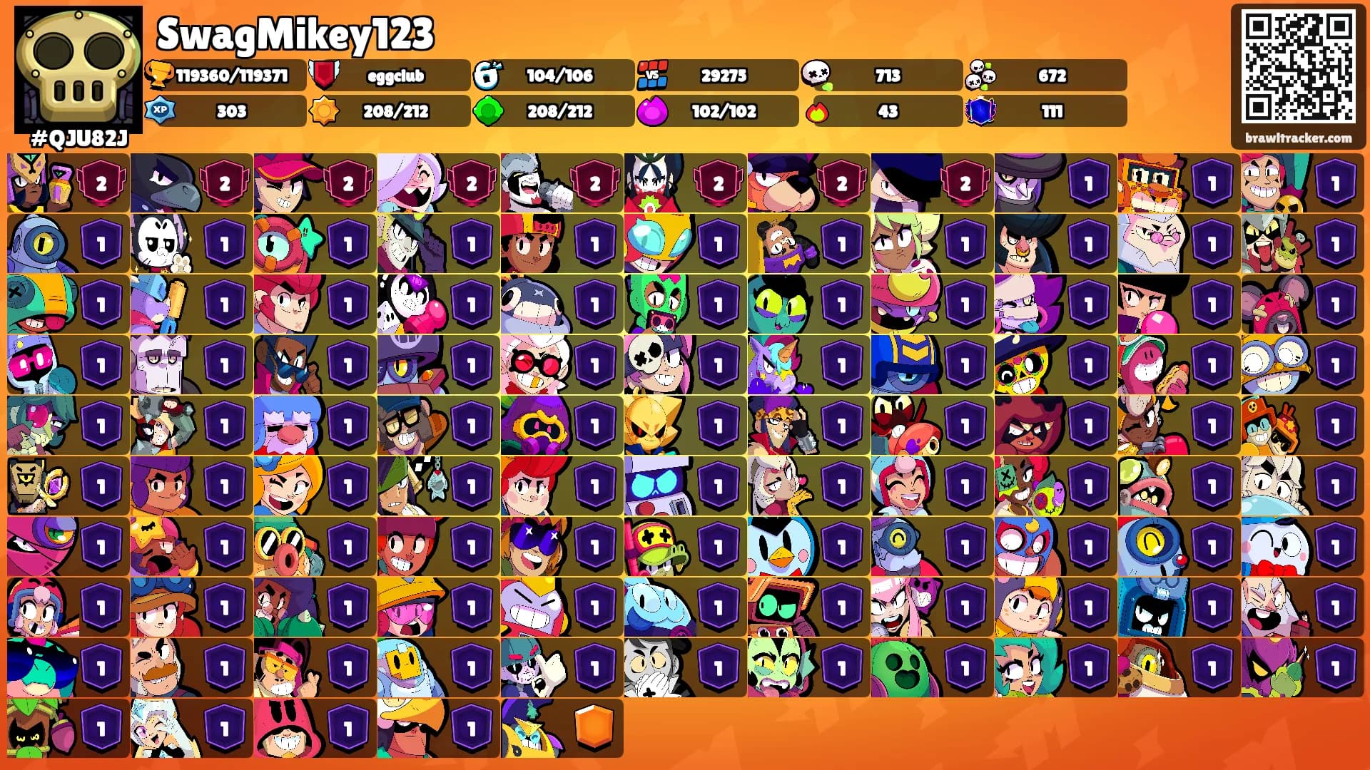 SwagMikey123's Ranks