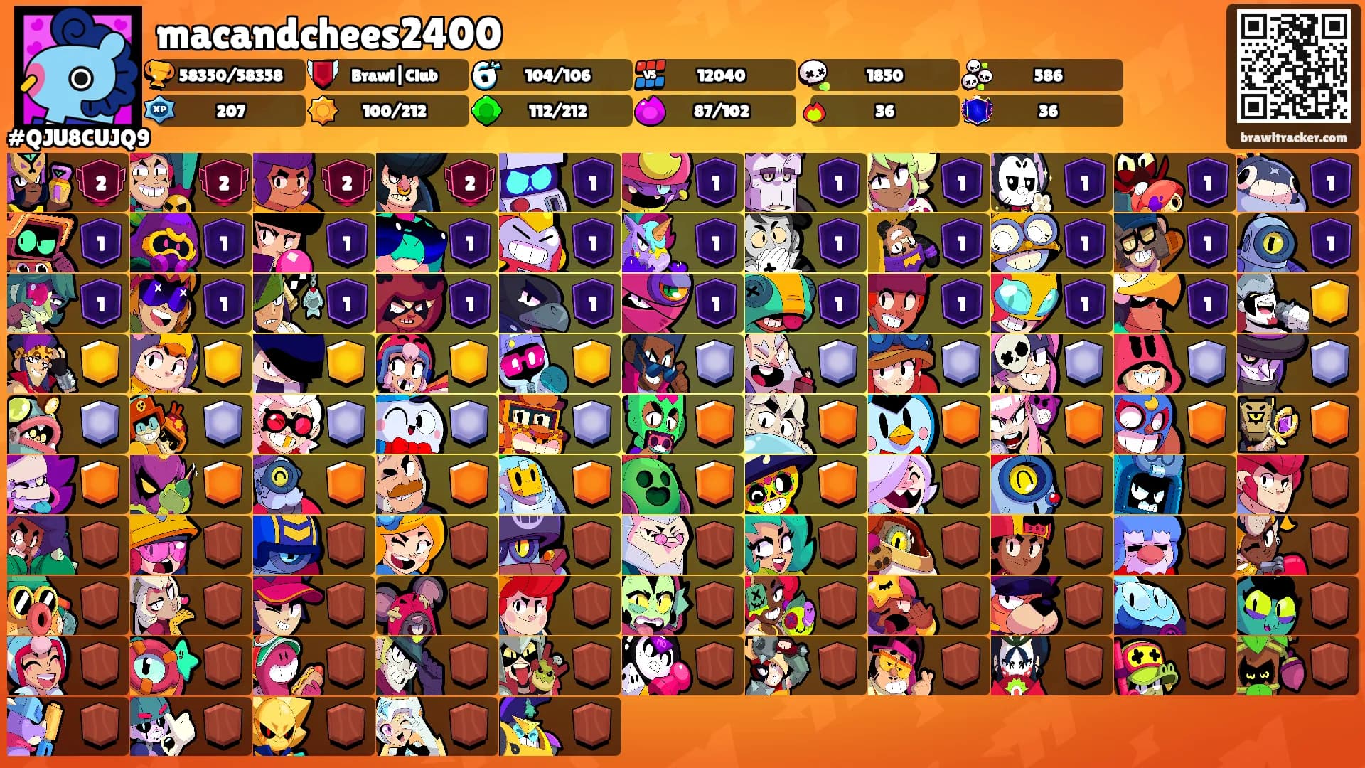 macandchees2400's Ranks