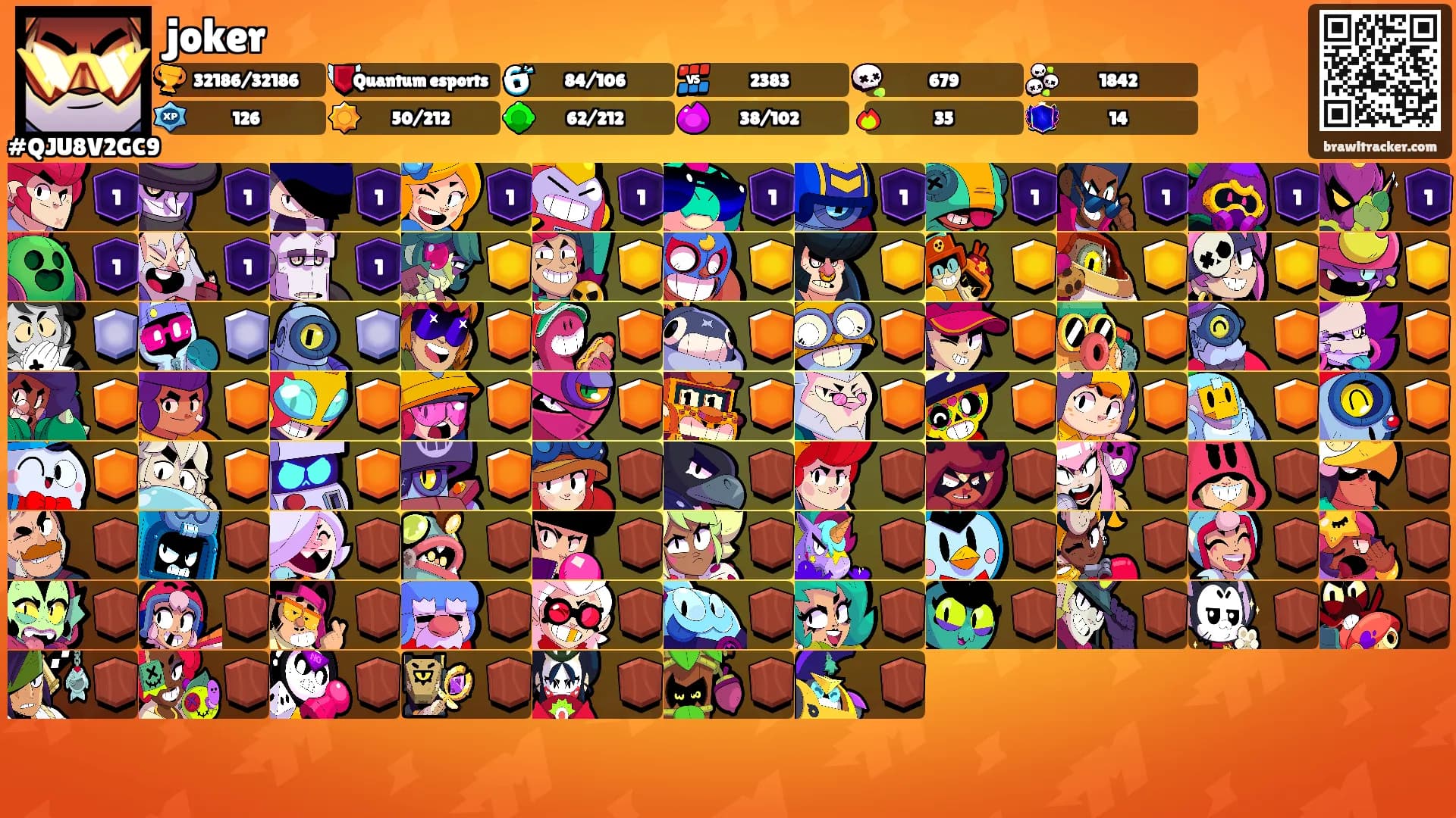joker's Ranks
