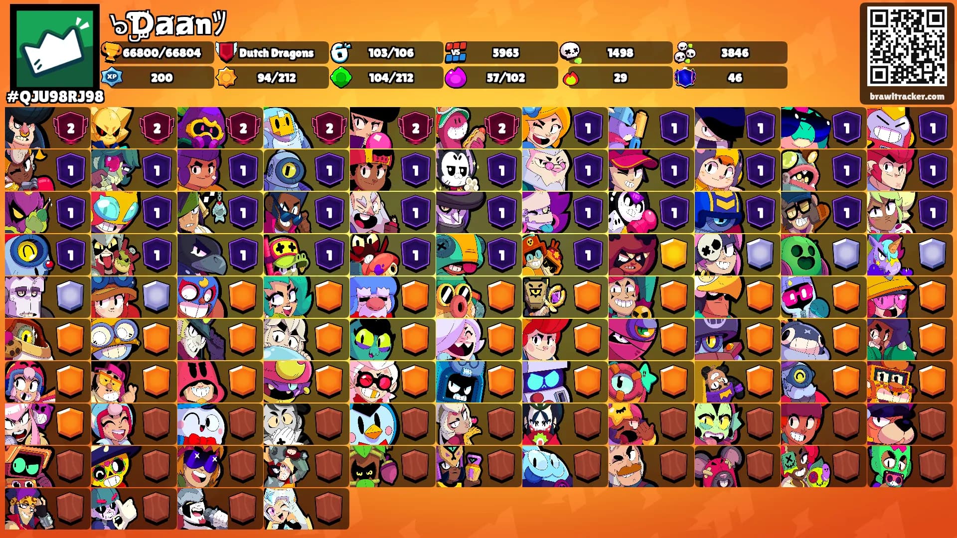 ๖ۣۜƊⱥⱥnﾂ's Ranks