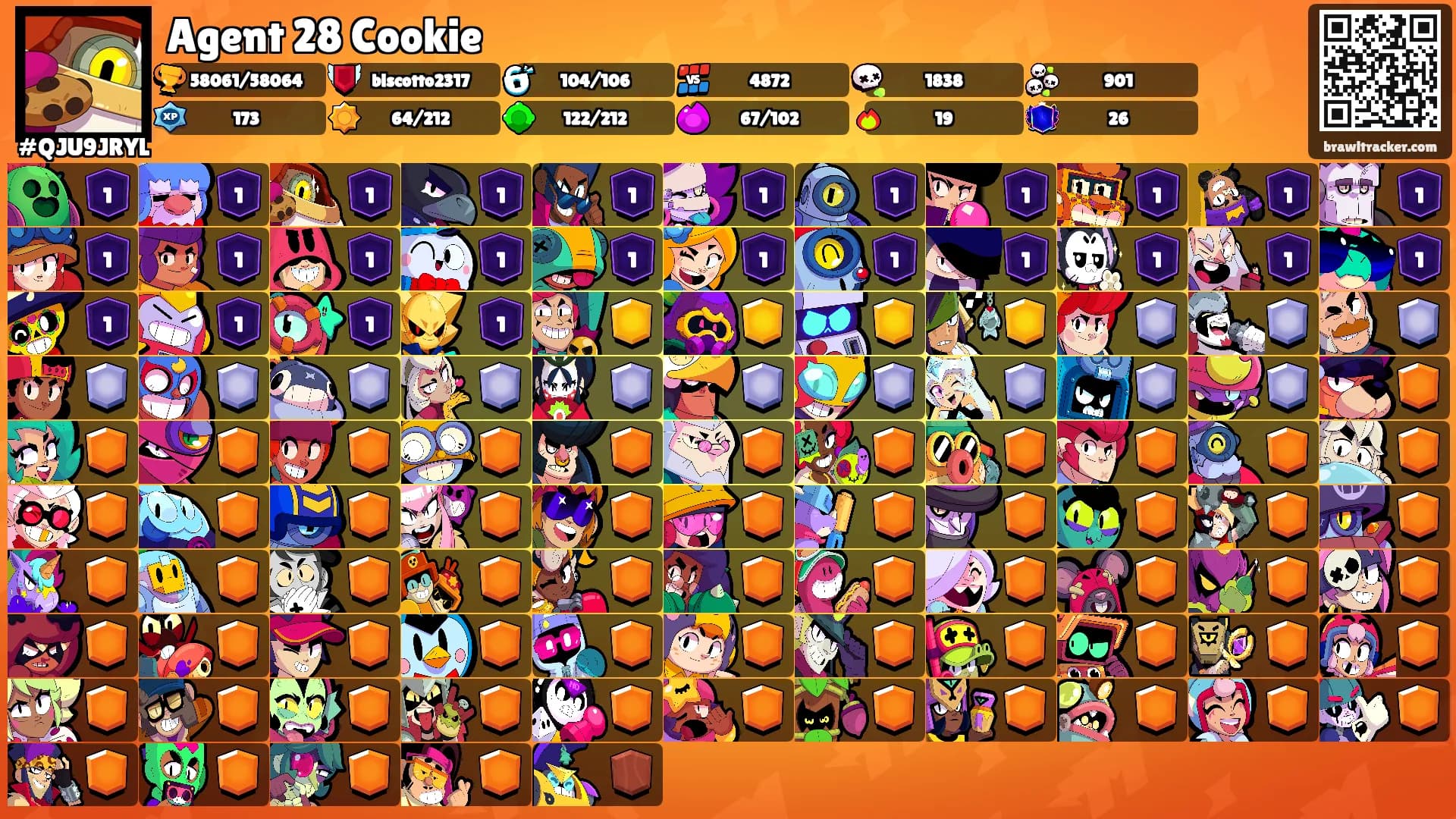 Agent 28 Cookie's Ranks