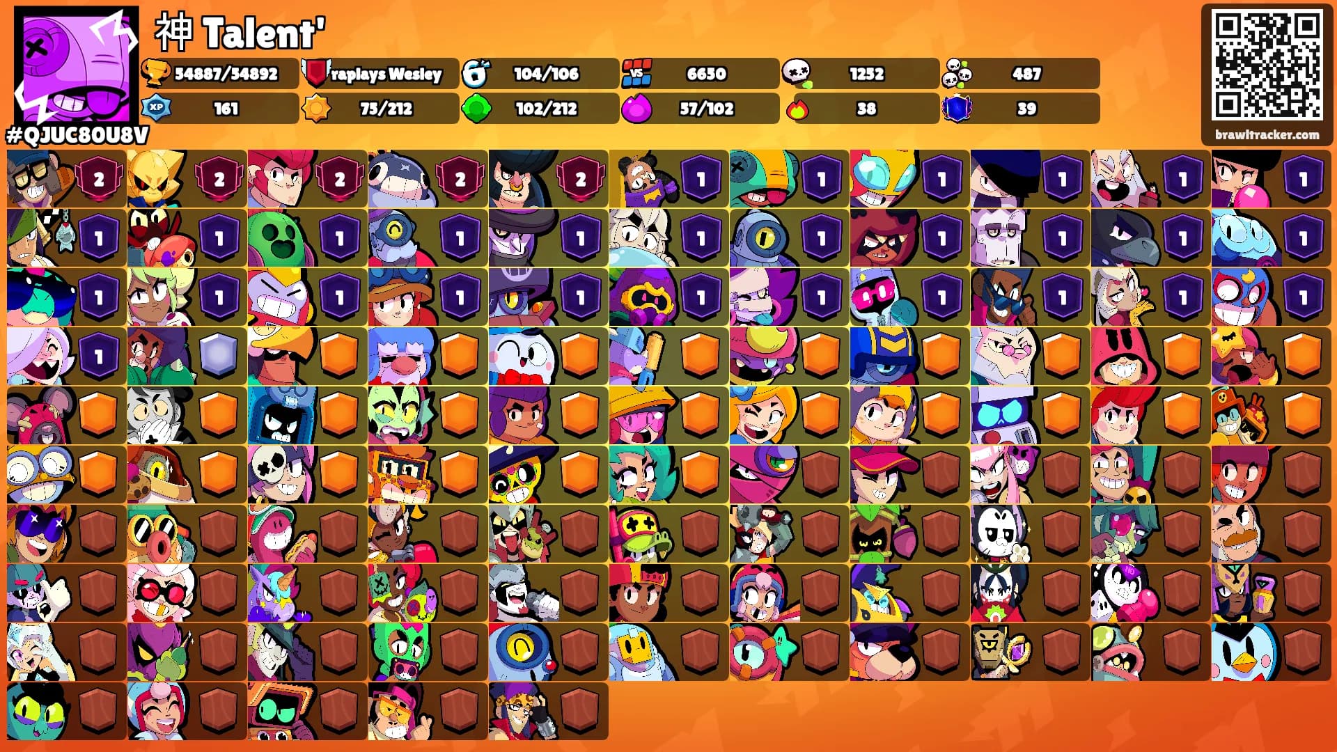 神 Talent''s Ranks