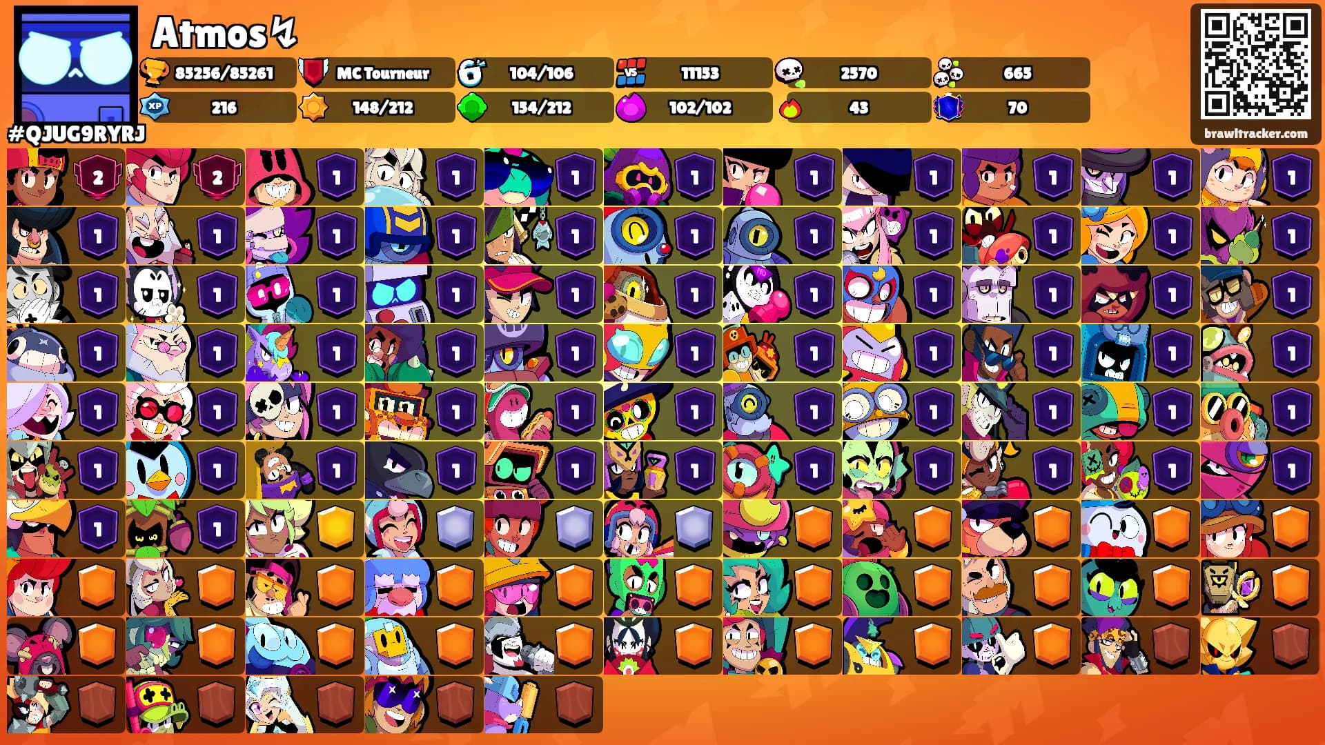 Atmos↯'s Ranks