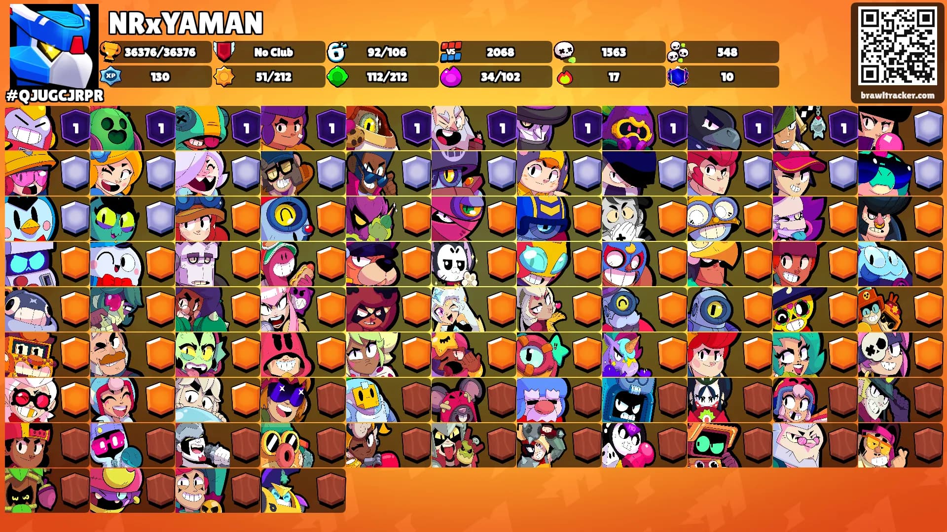NRxYAMAN's Ranks