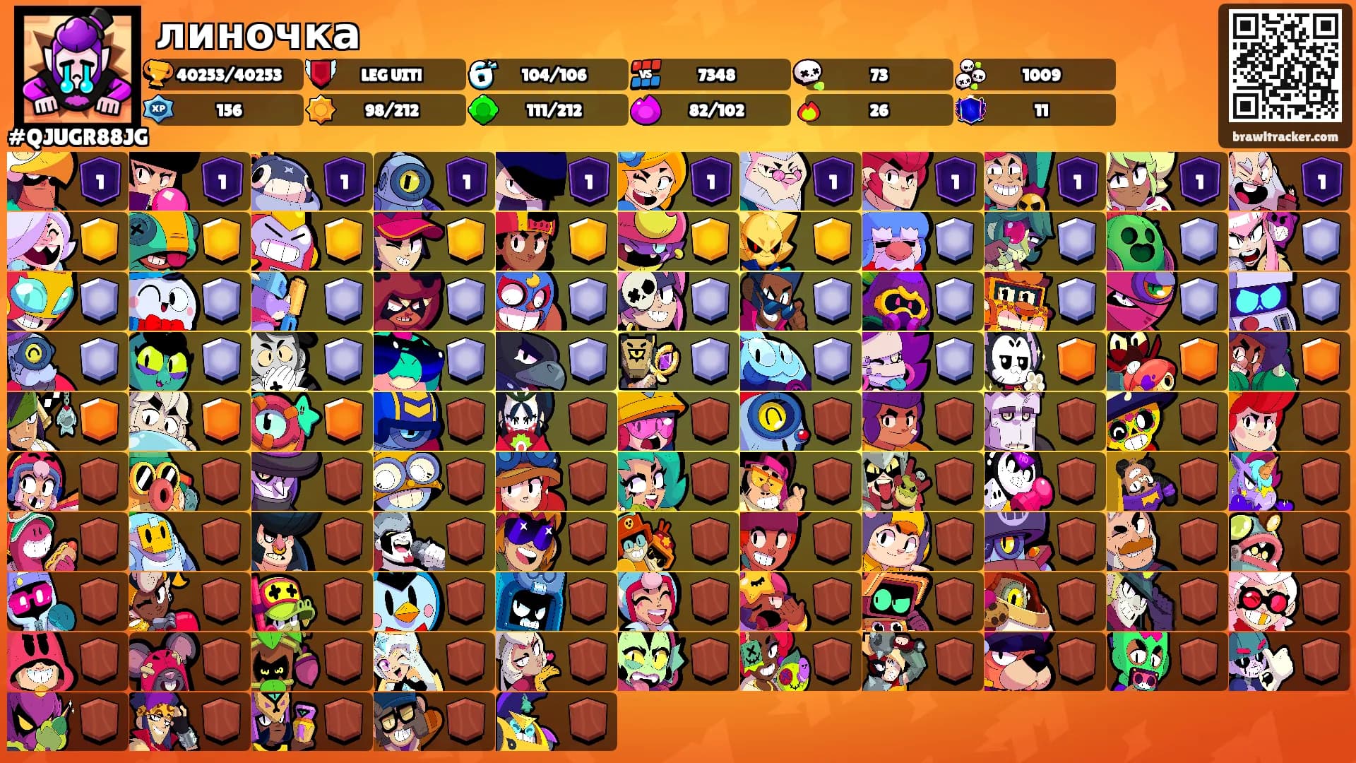 линочка's Ranks