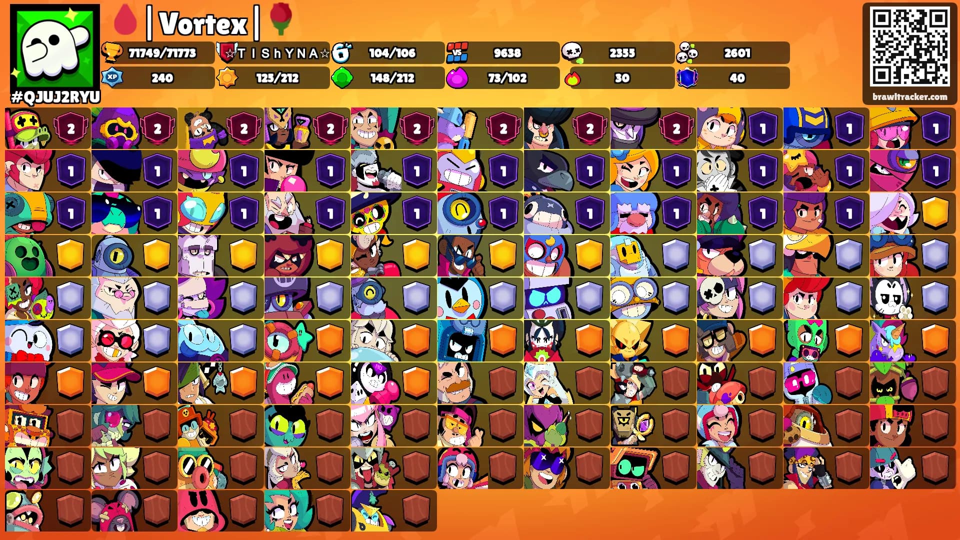 🩸|Vortex|🌹's Ranks