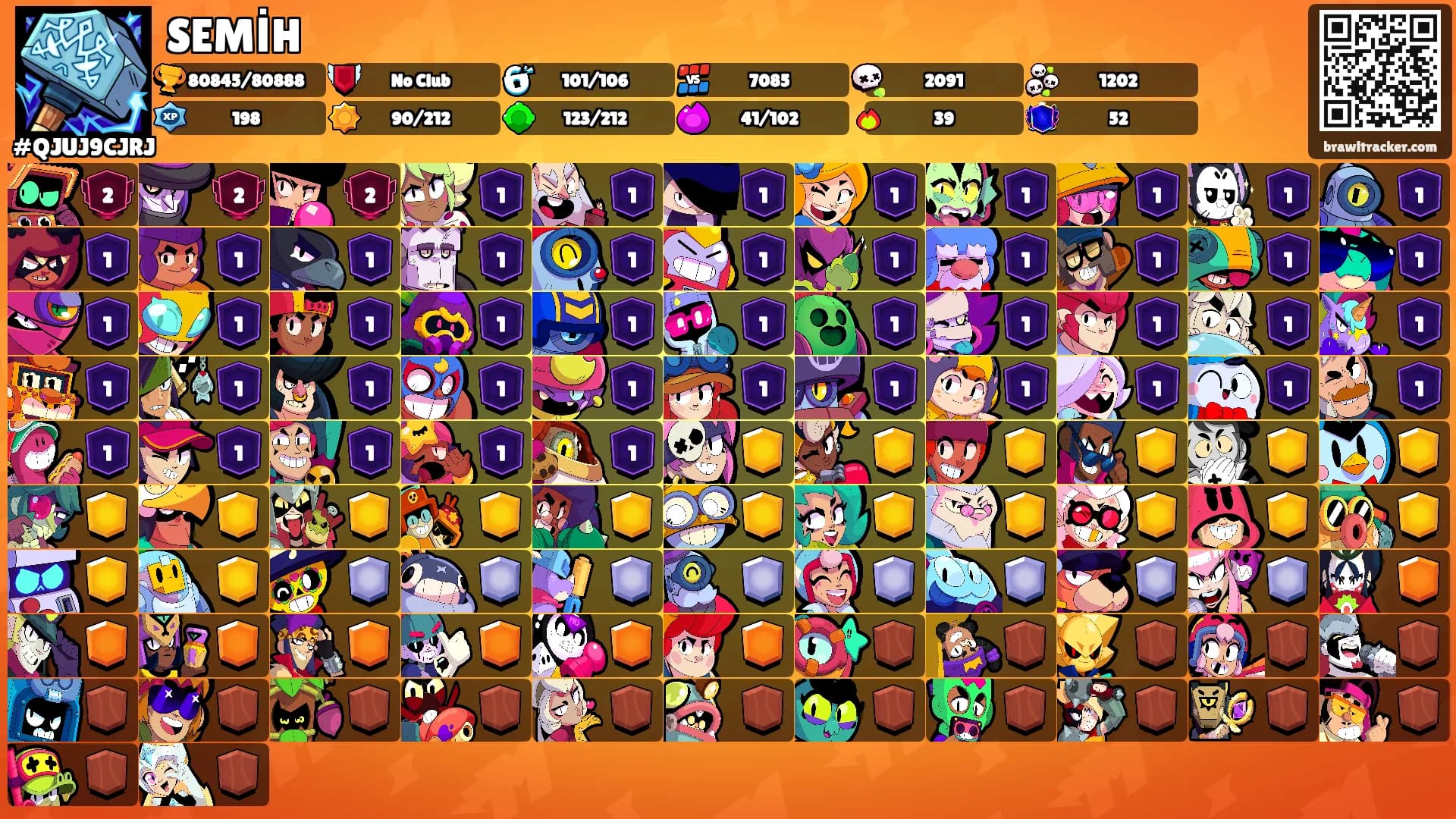 SEMİH's Ranks