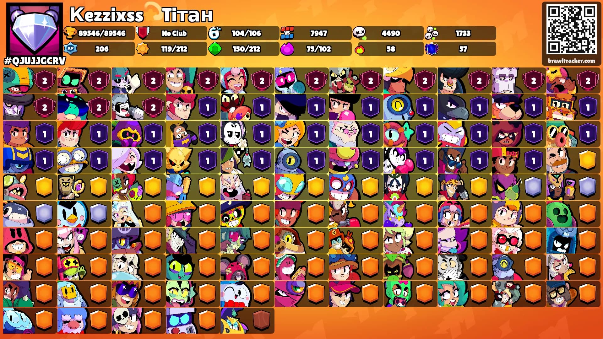 Кezzixss💫Tiтан's Ranks