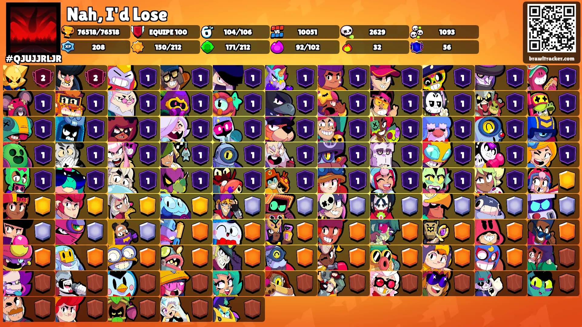 Nah, I'd Lose's Ranks