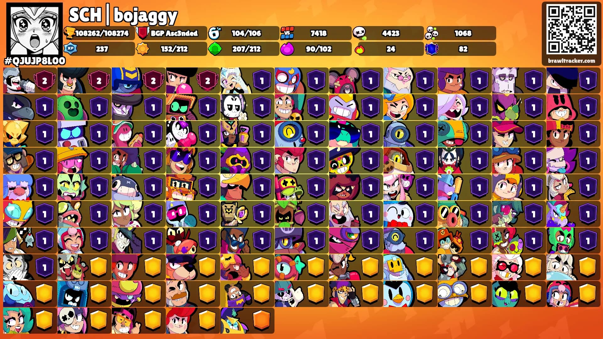 SCH|bojaggy's Ranks