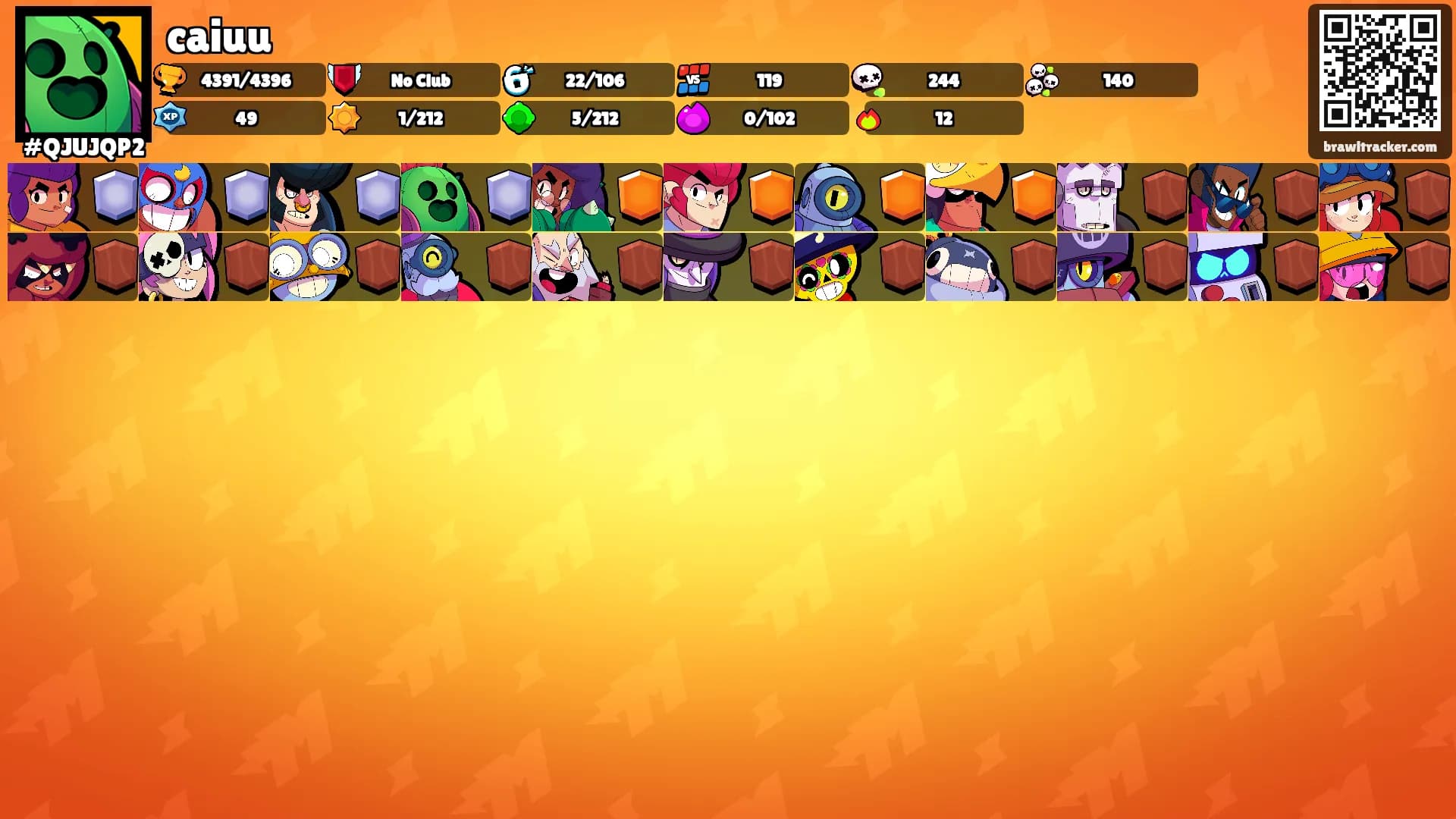 caiuu's Ranks