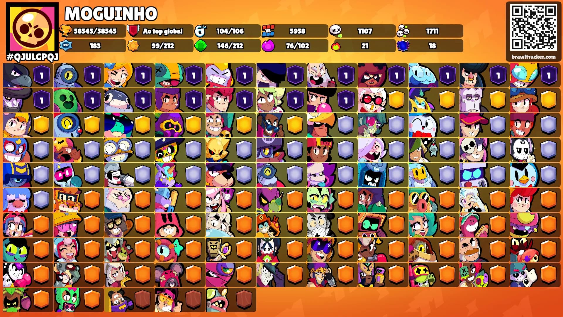 MOGUINHO's Ranks