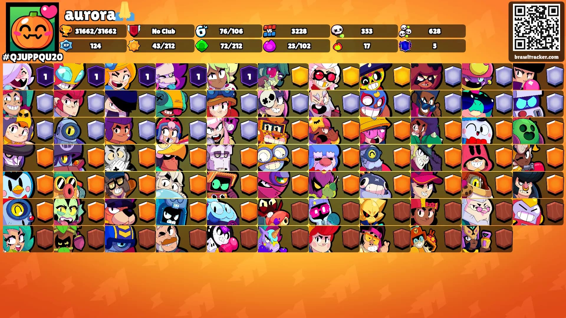 aurora🙏's Ranks