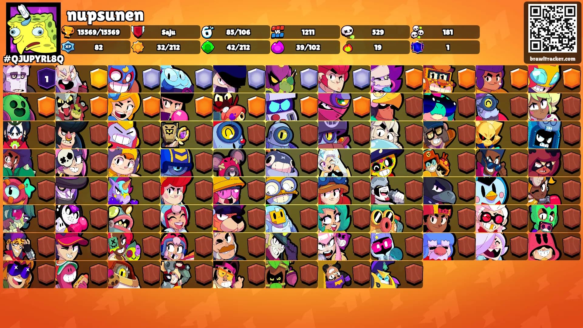 nupsunen's Ranks