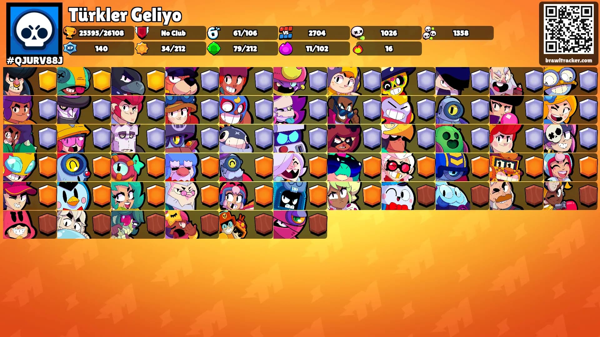 Türkler Geliyo's Ranks