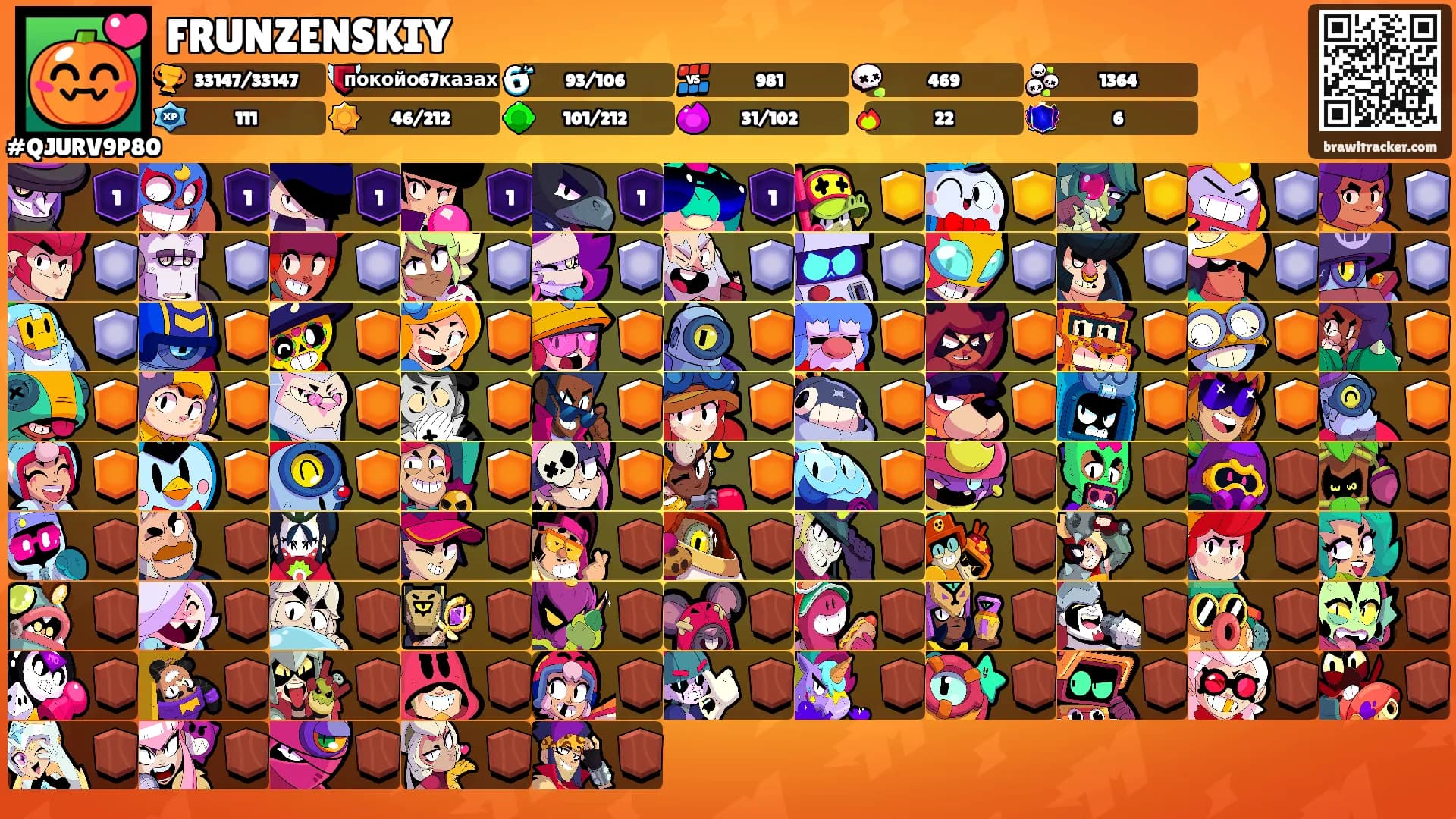 FRUNZENSKIY's Ranks