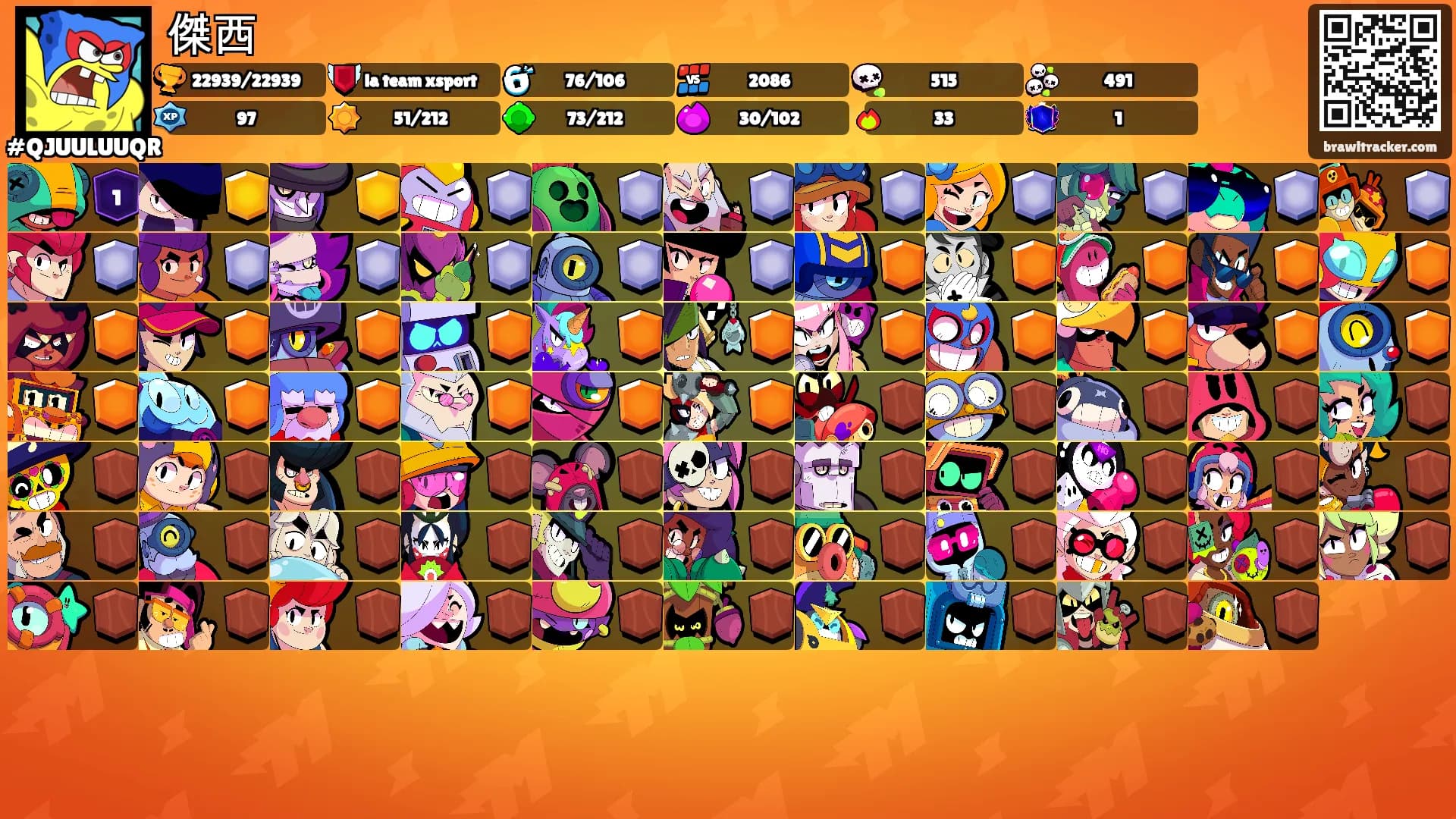傑西's Ranks