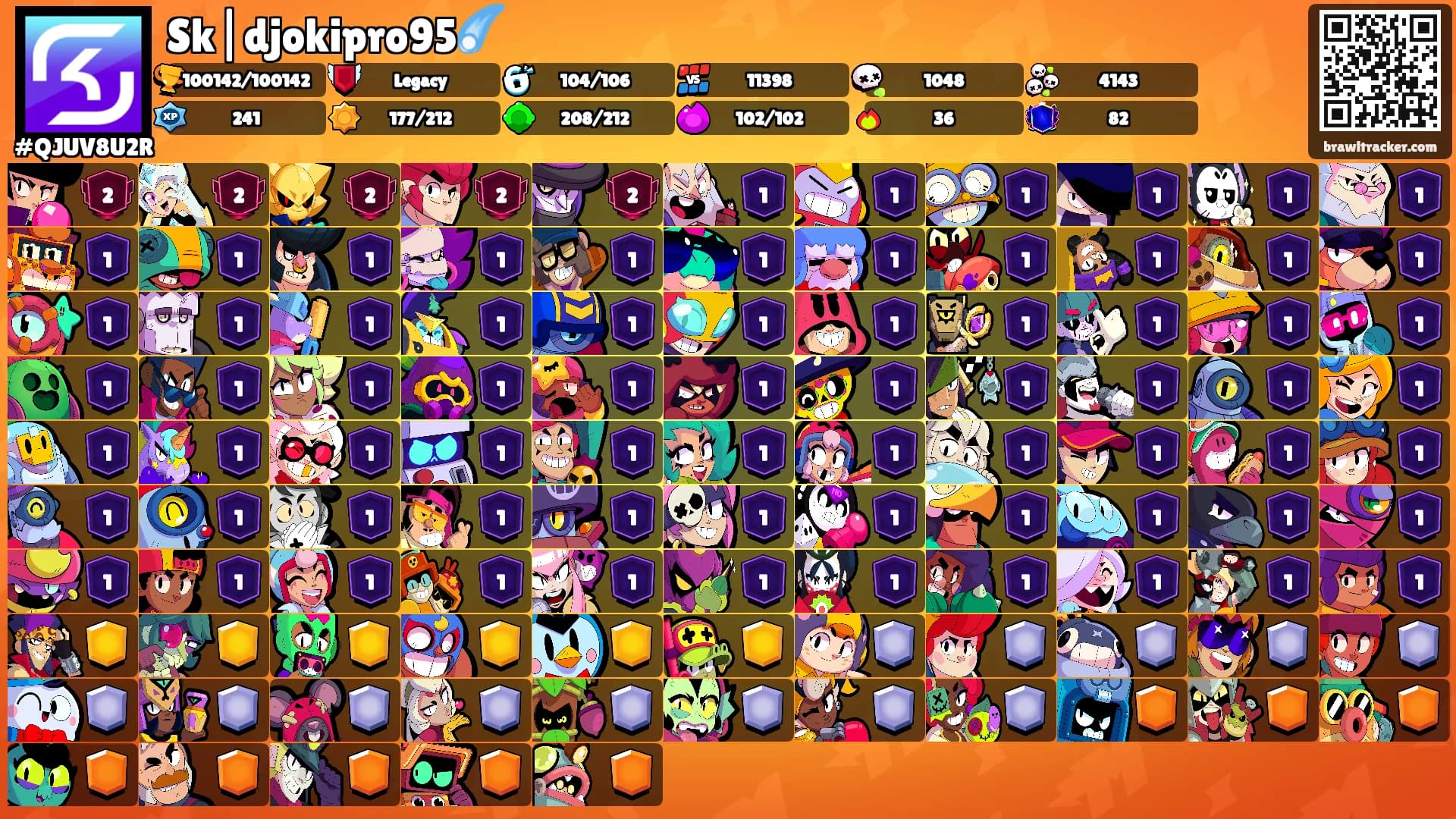 Sk|djokipro95☄️'s Ranks