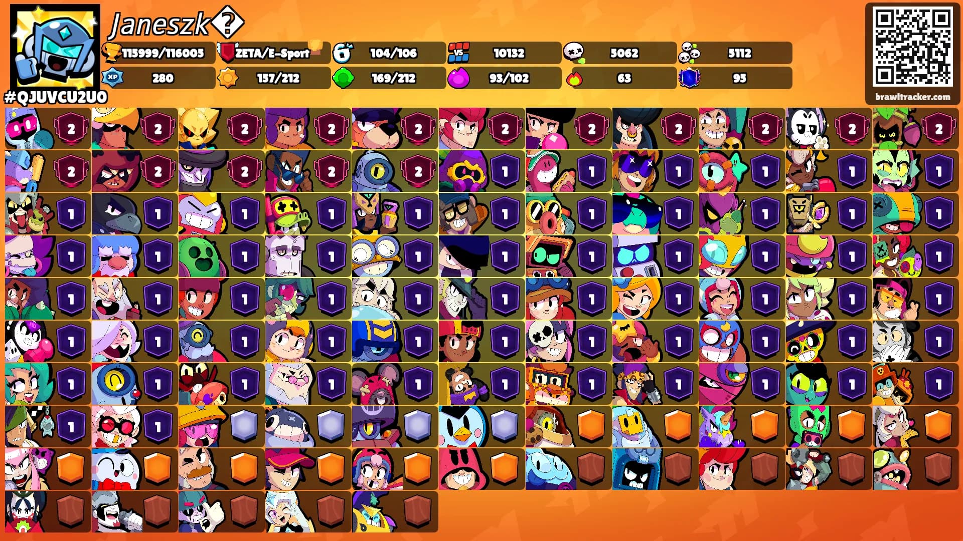 𝘑𝘢𝘯𝘦𝘴𝘻𝘬�'s Ranks