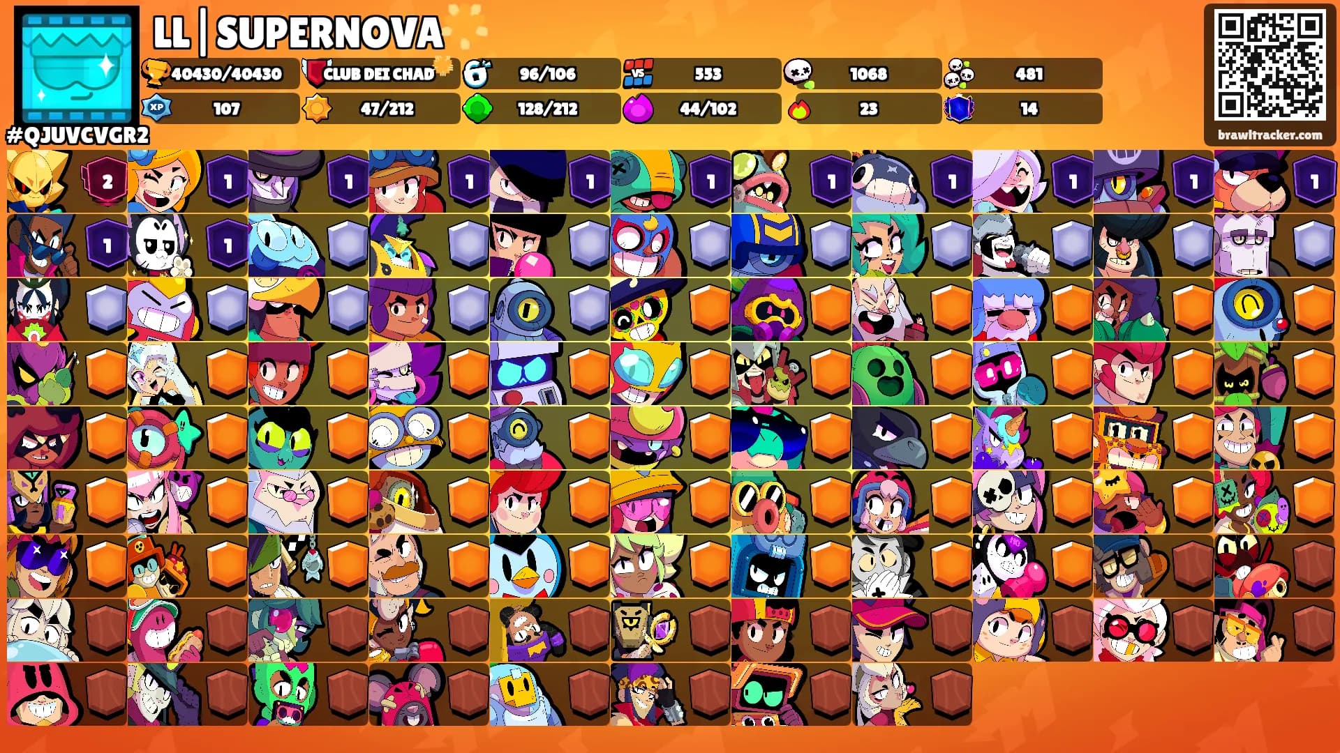 LL|SUPERNOVA🌟's Ranks