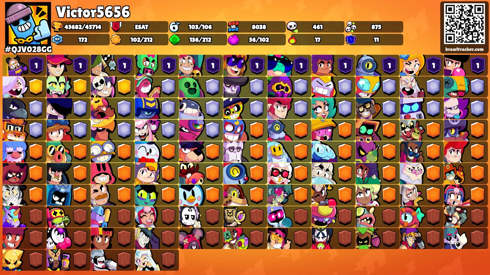 Victor5656's Ranks