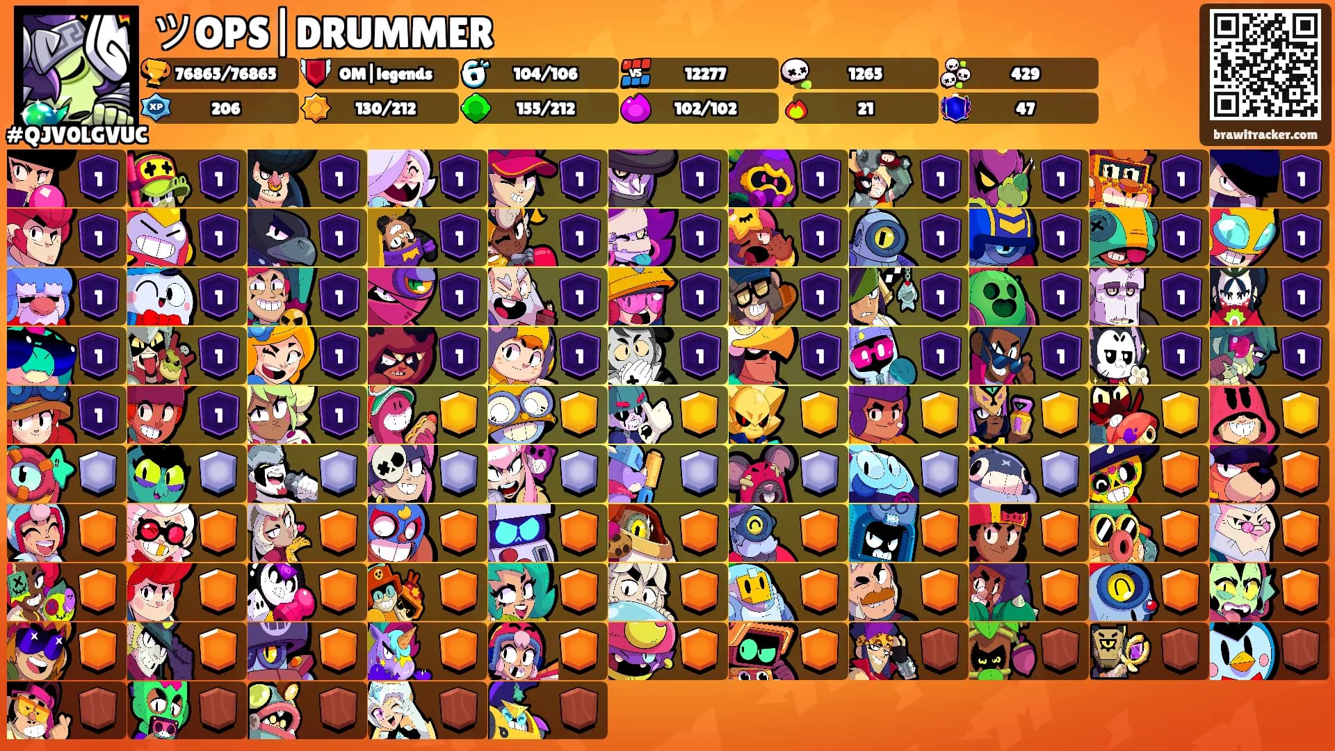 ツOPS|DRUMMER's Ranks