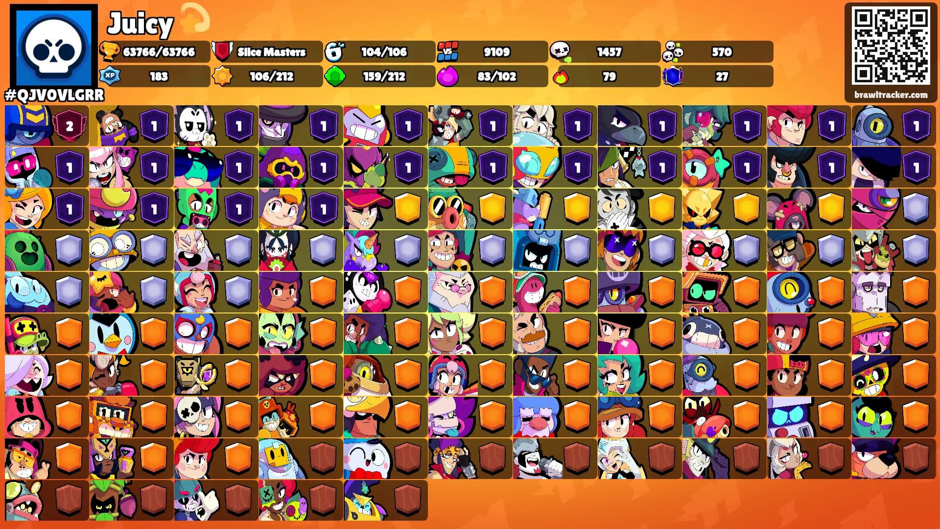 Juicy 💫's Ranks