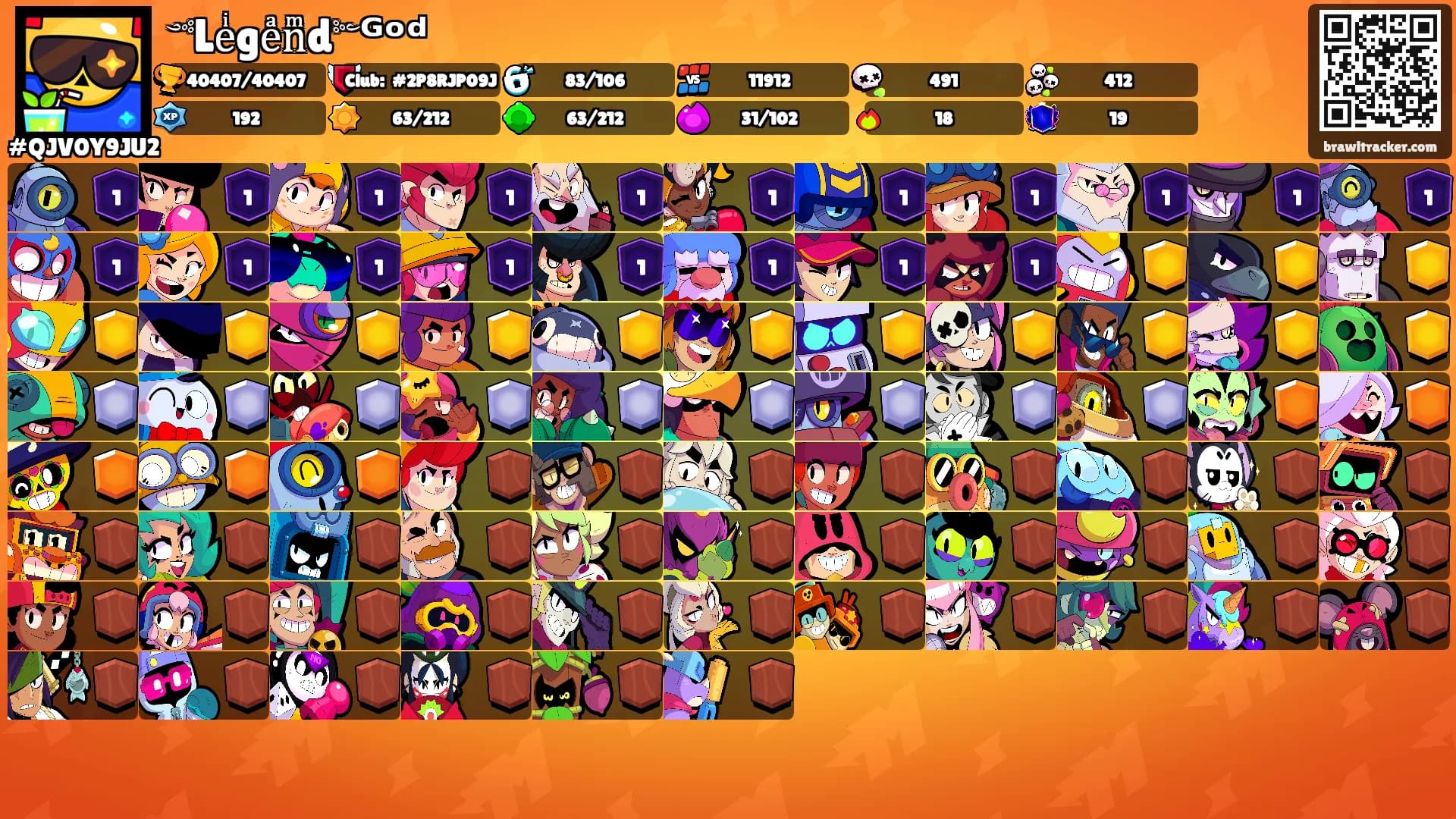 ༺Leͥgeͣnͫd༻ᴳᵒᵈ's Ranks