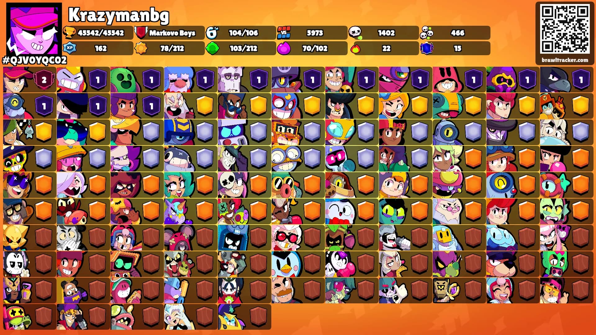 Krazymanbg's Ranks