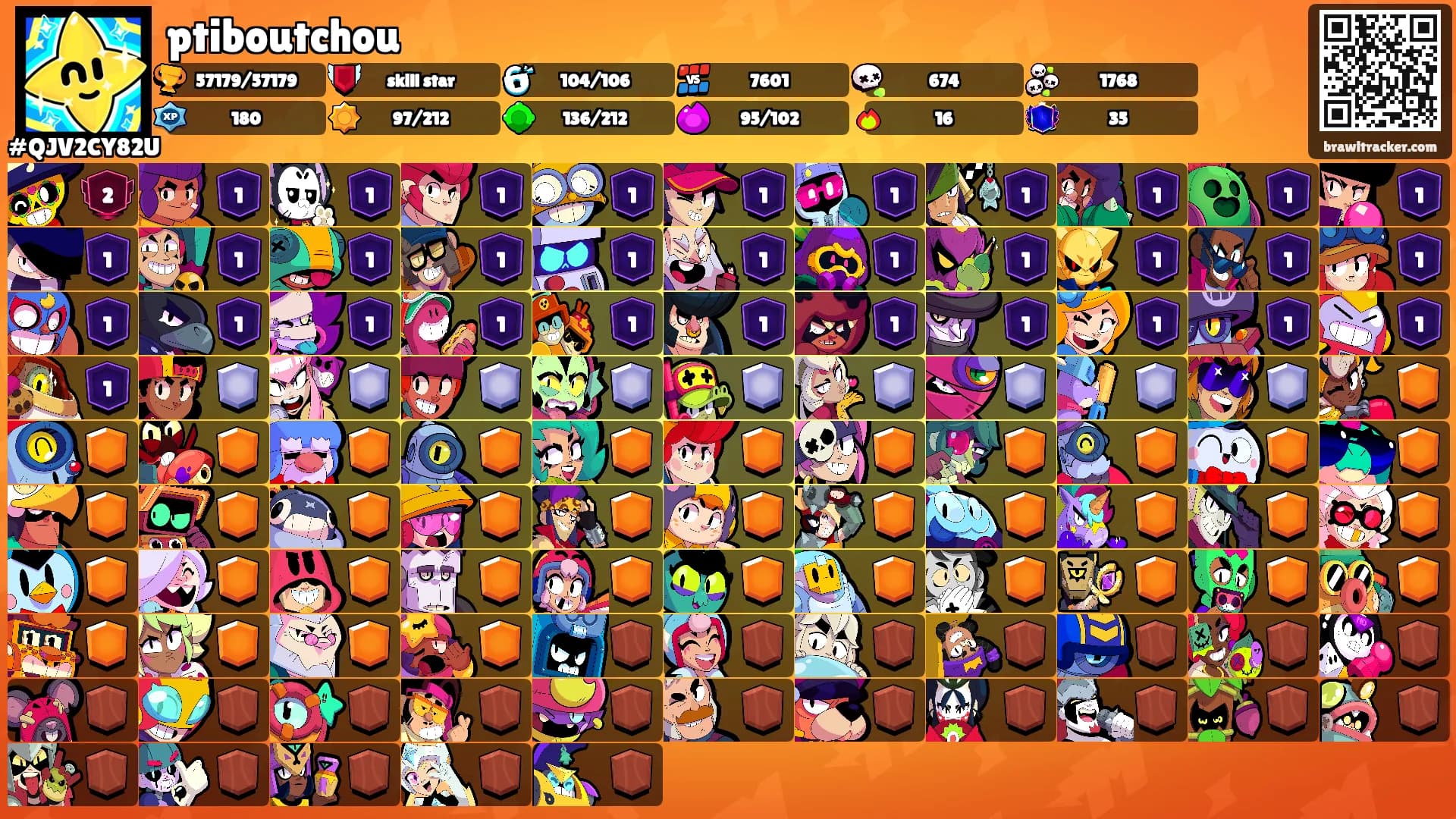 ptiboutchou's Ranks
