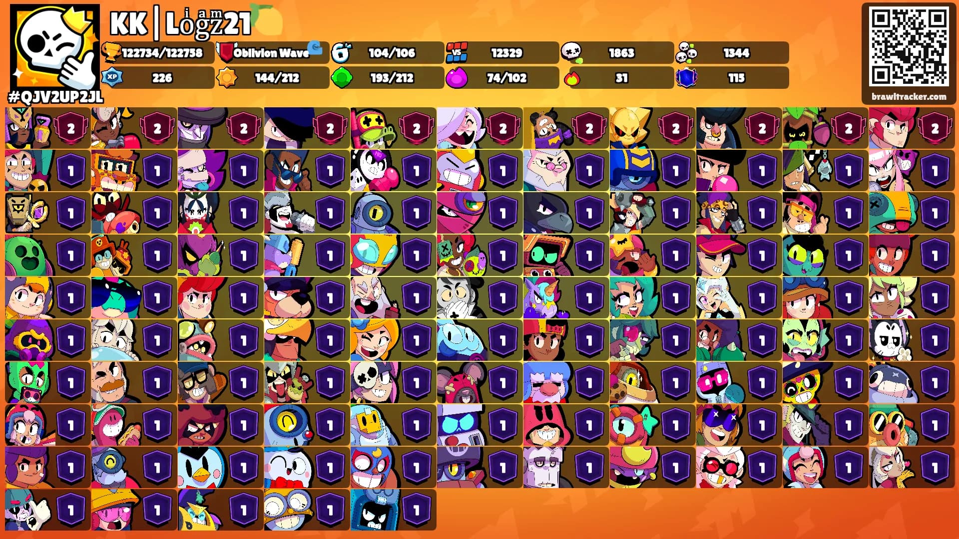 KK|Loͥgͣzͫ21🍋's Ranks